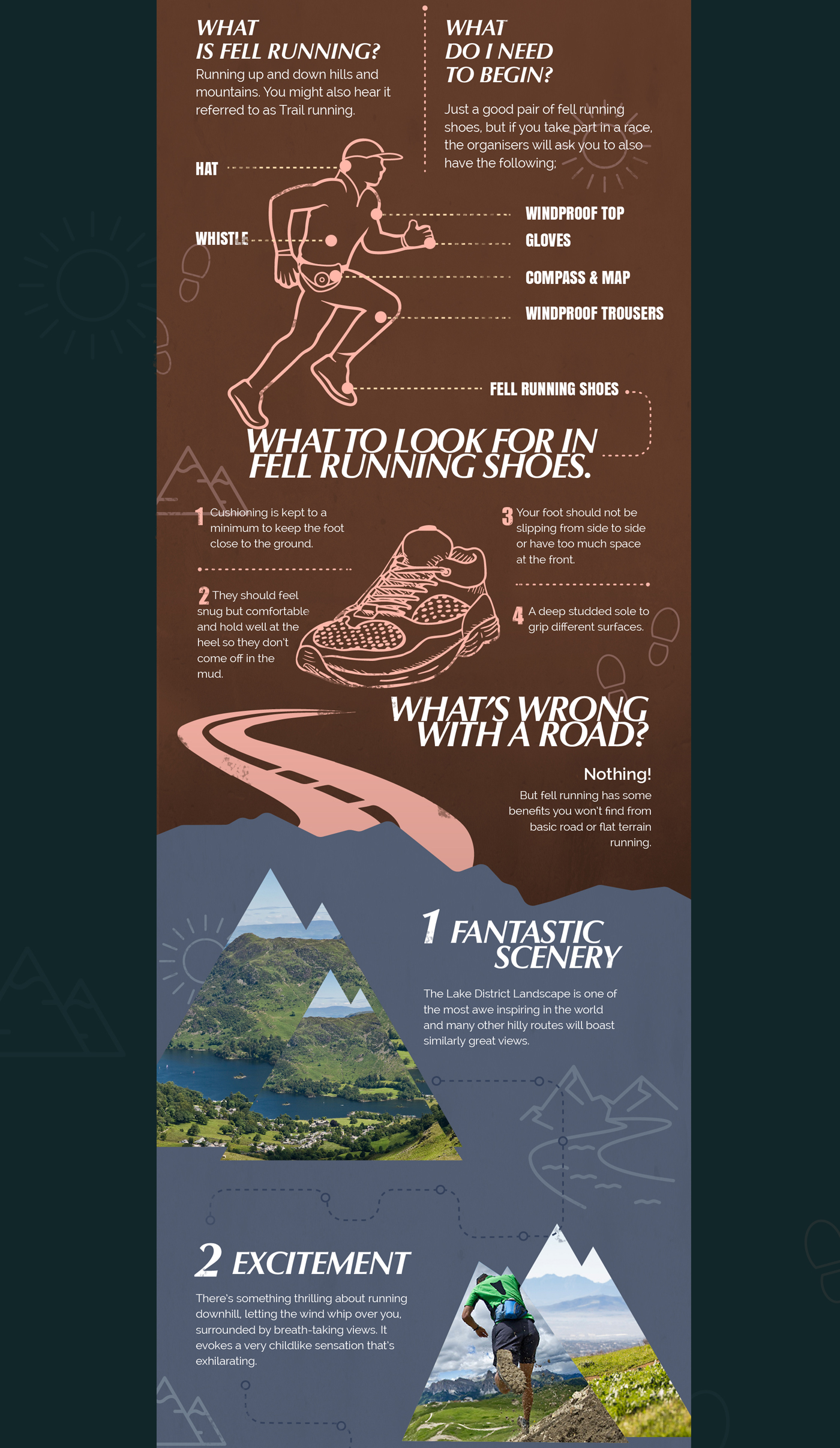 infographic editorial article running fell Nature