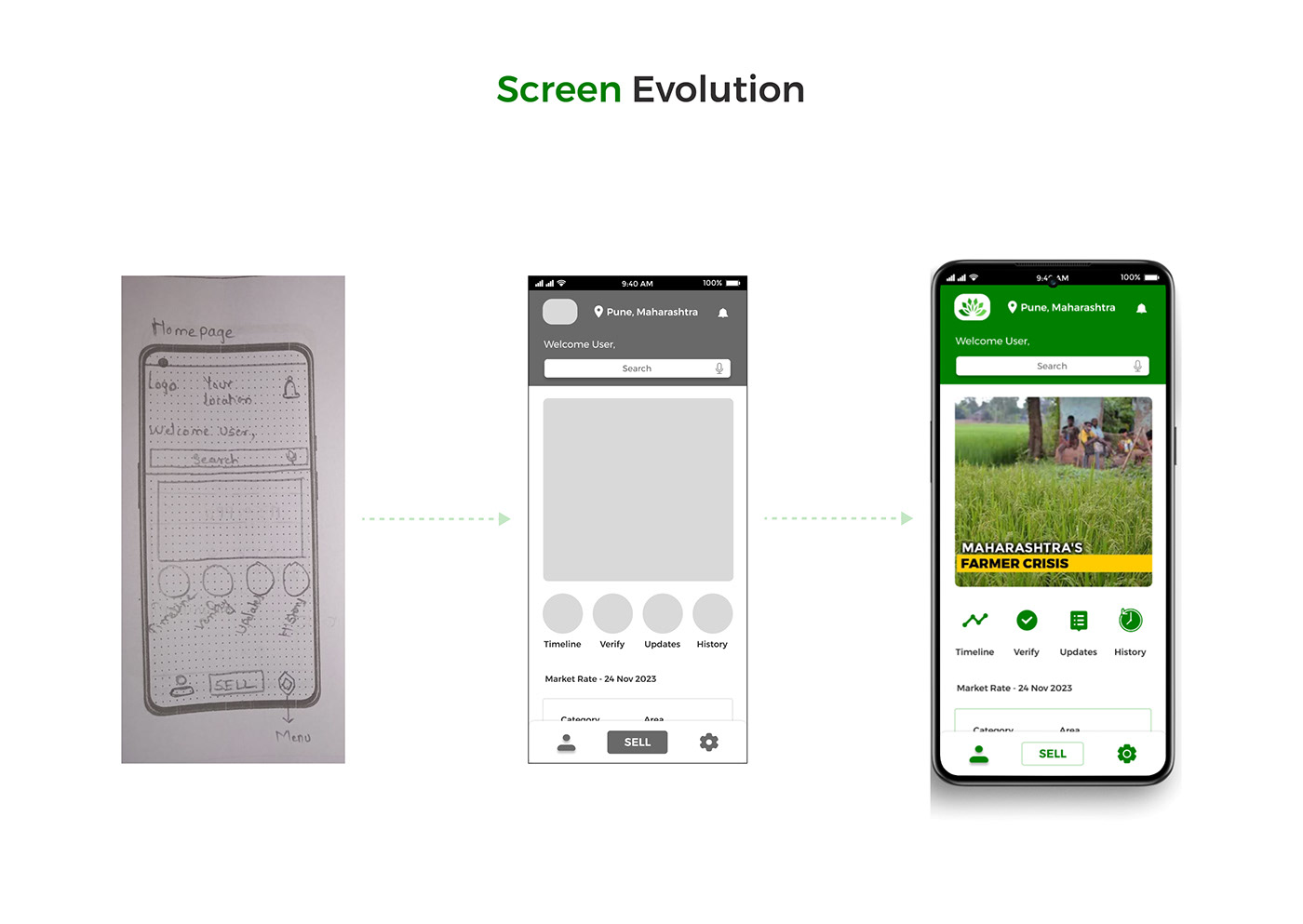 farmer agriculture green app design Figma Mobile app Case Study UI/UX