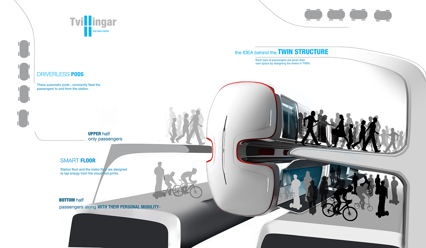 train design metro subway train concept automobile design car design sketching concepts interior design  public transport