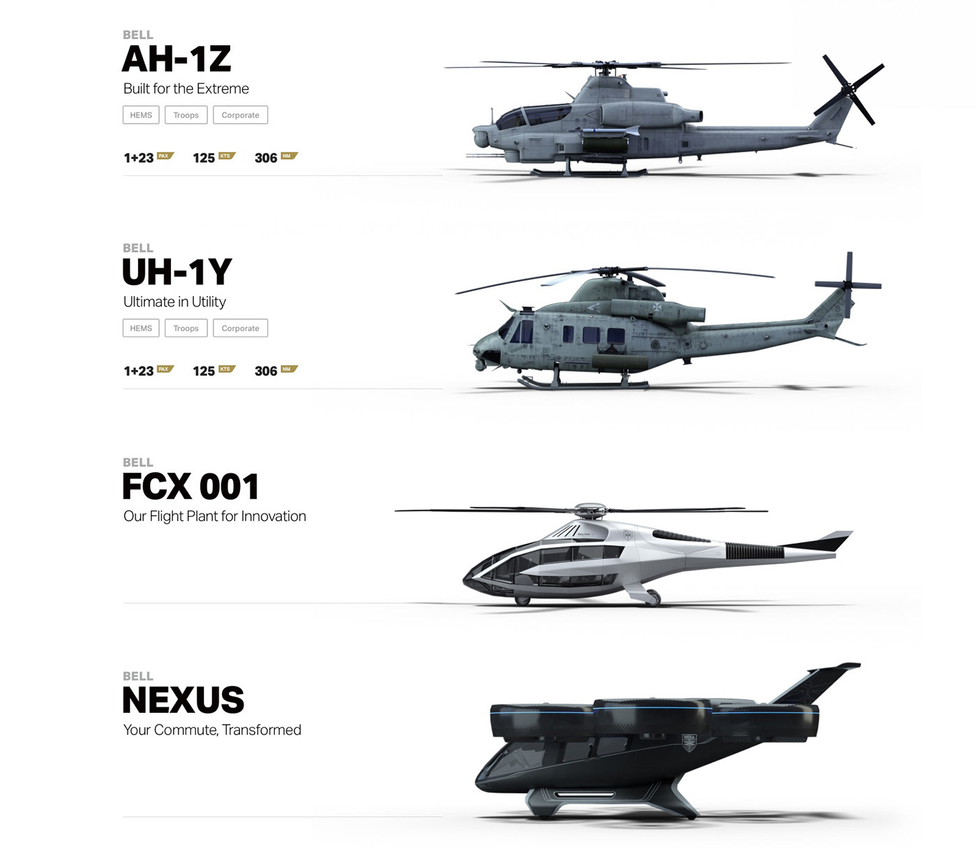360 video 3D animation  Ecommerce helicopter motion design product UI user interface Web Design 