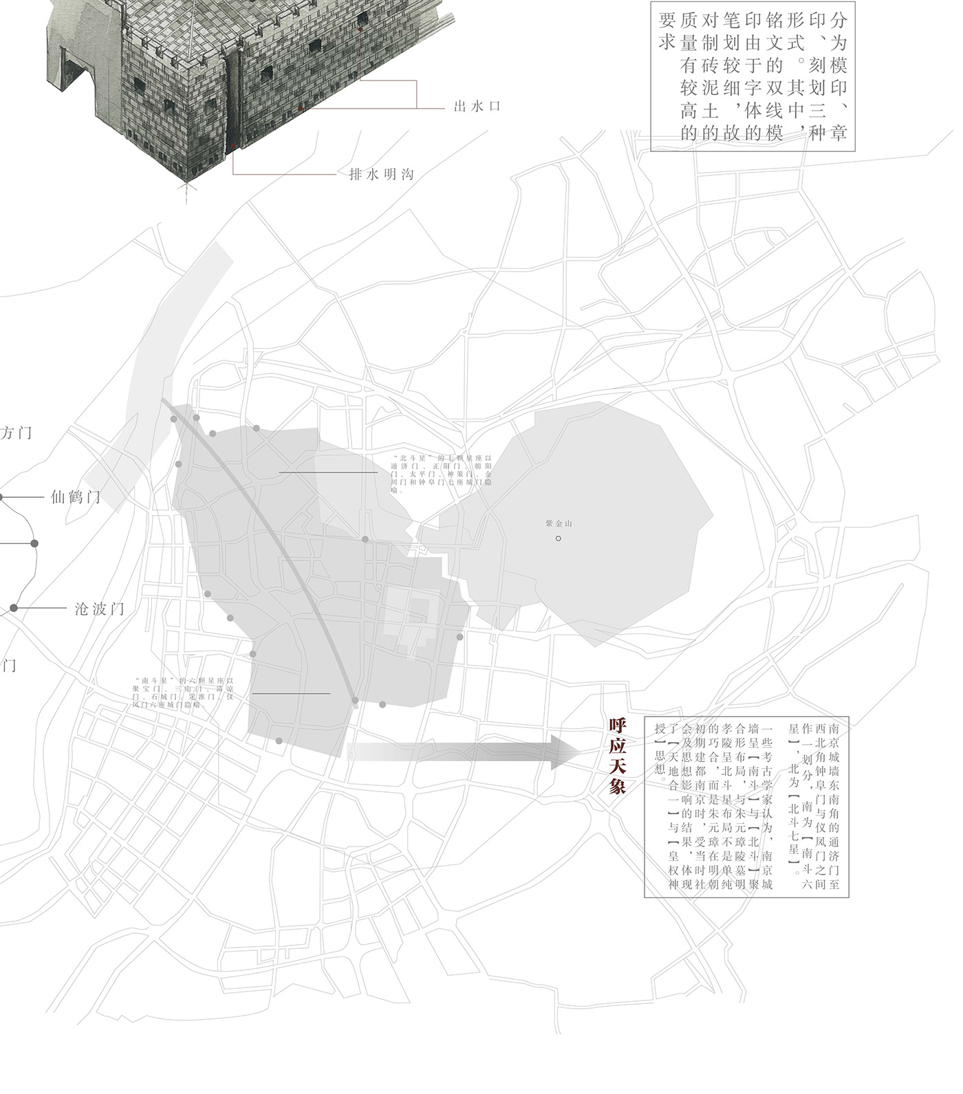 南京·明城墙信息图表设计