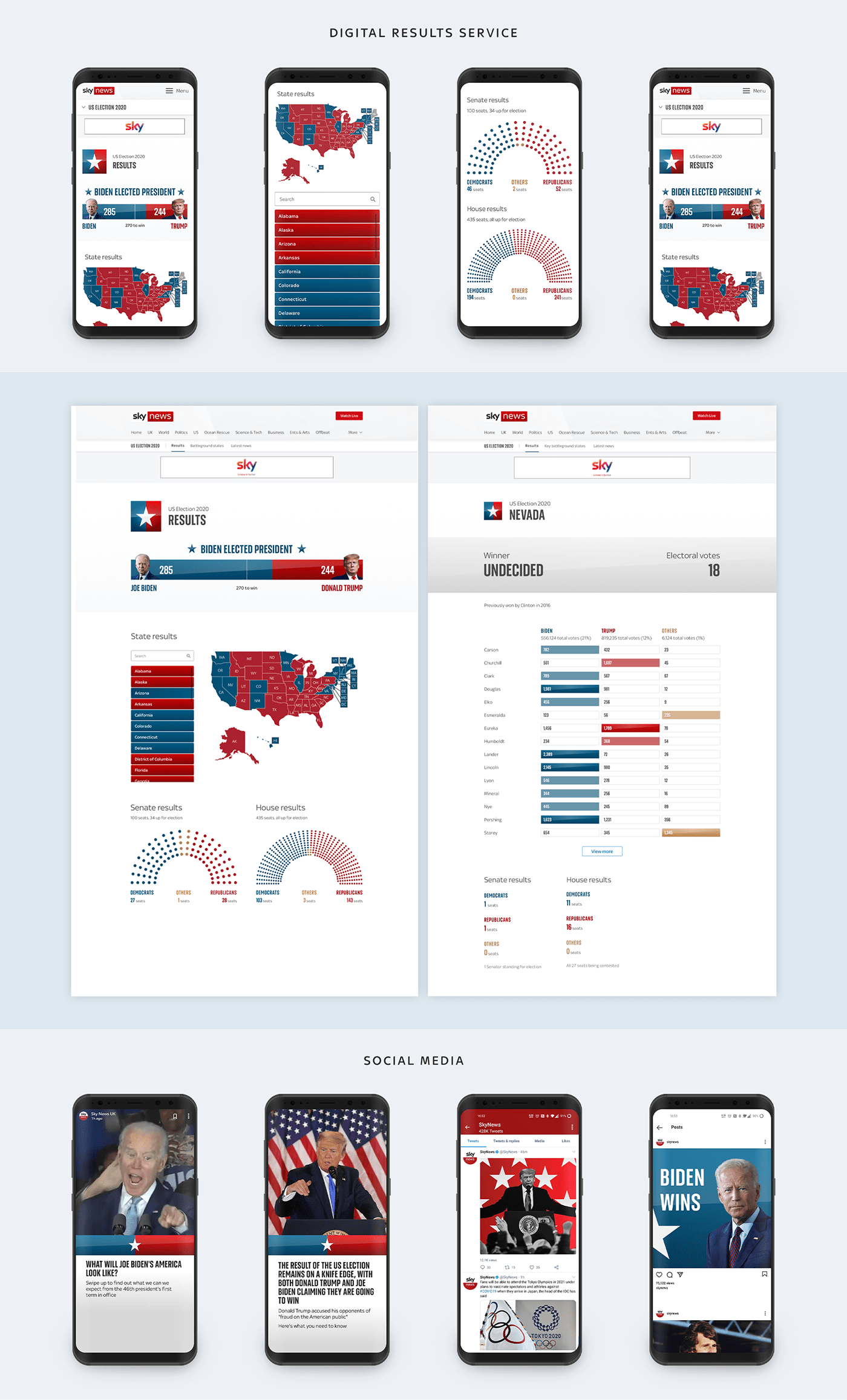 america branding  Broadcast Design Election infographics motion news politics Us vr