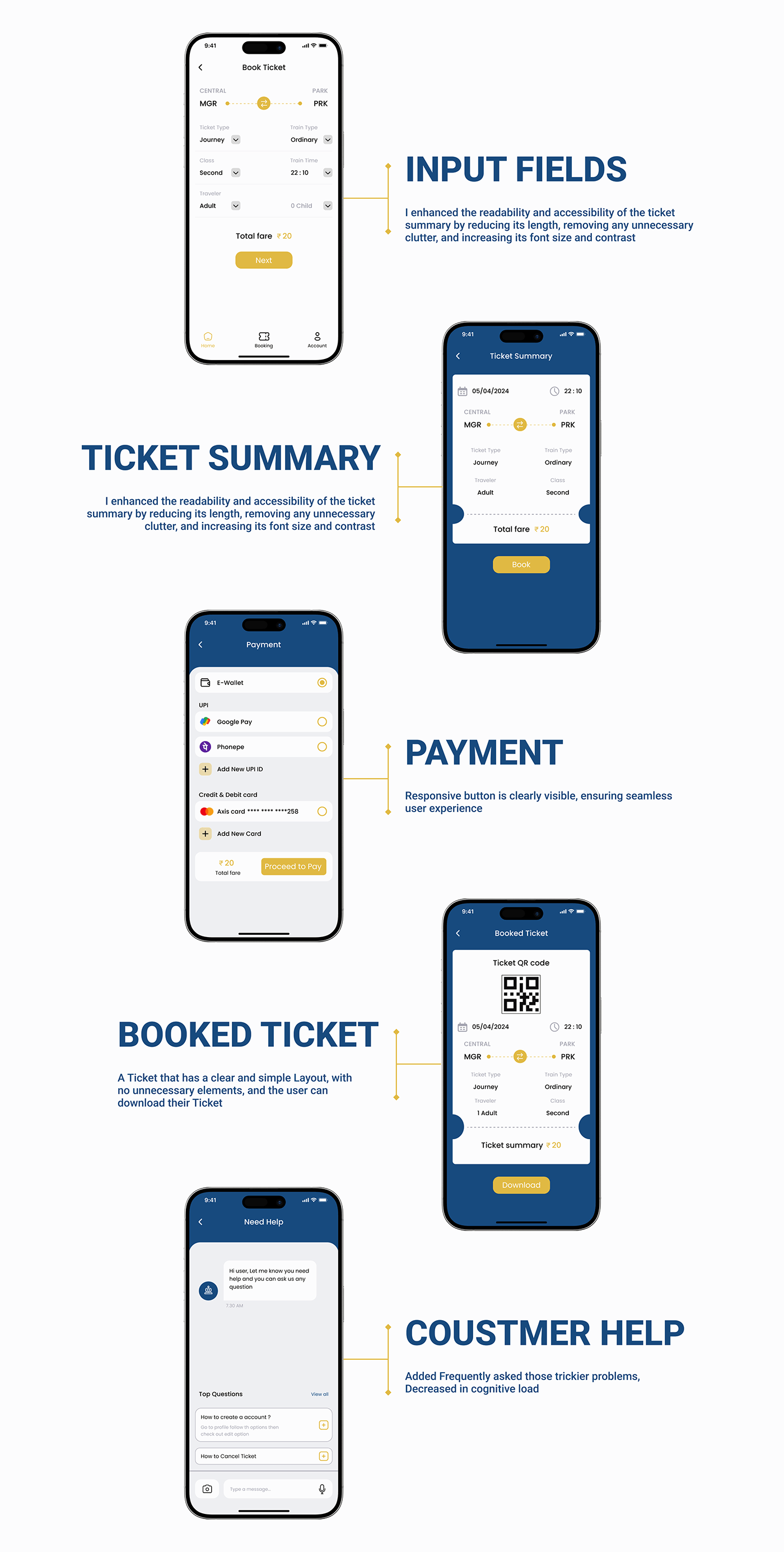 redesign app design design Travel UTS ticket booking  user interface Figma Mobile app Case Study