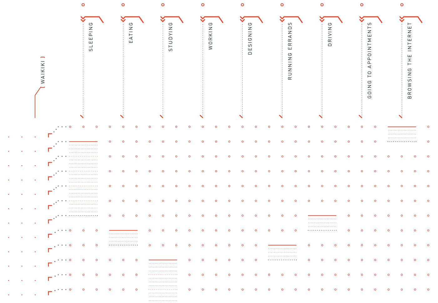 data visualization graphic design  print design  timeline design typography   visualization