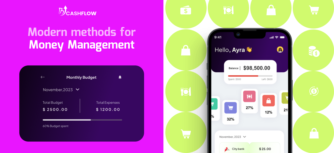 ux UI Mobile app uiux app design money money management Case Study Figma Fintech