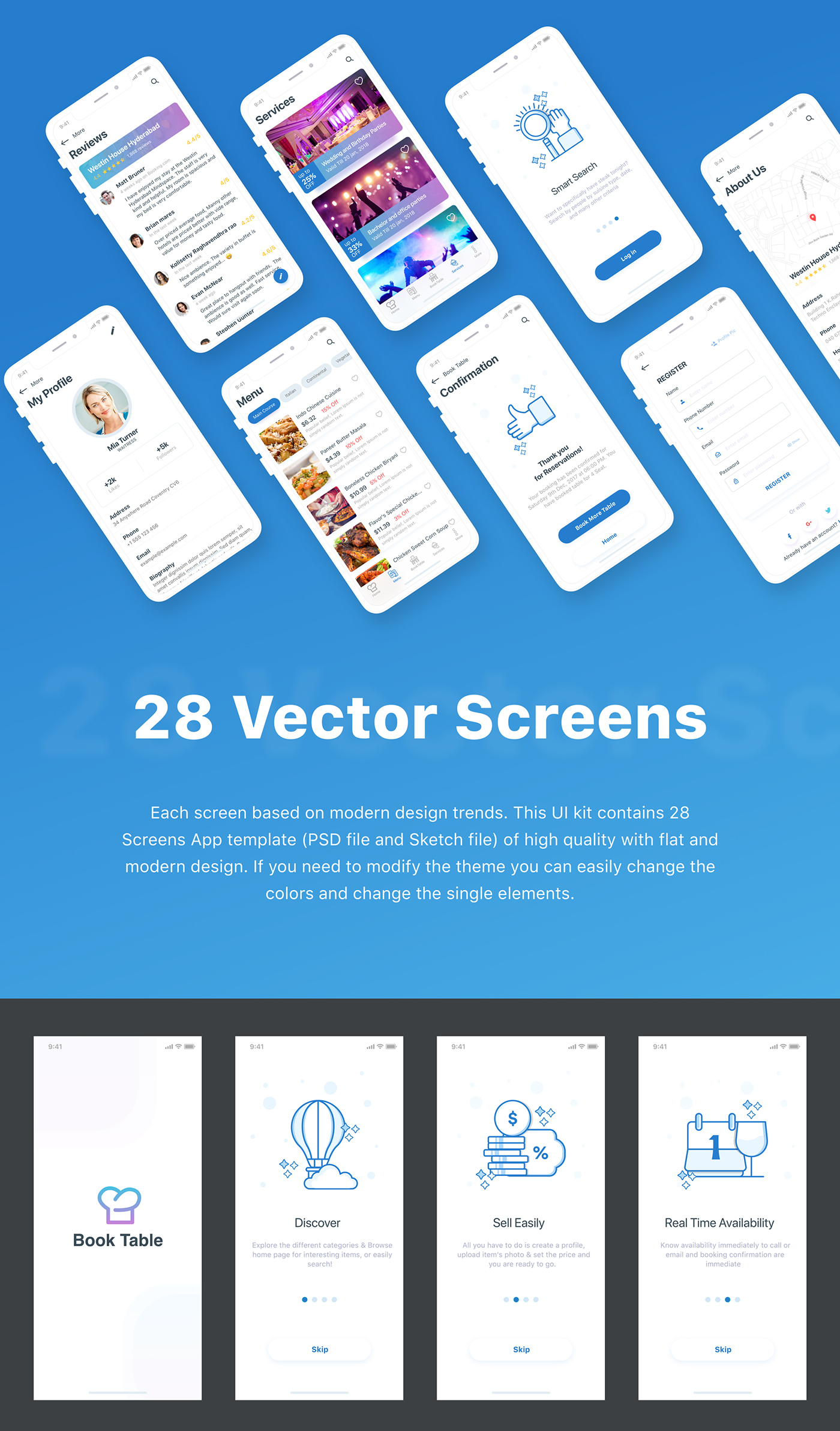 ui kits UI kit design designers UX design ios app design icons sketch