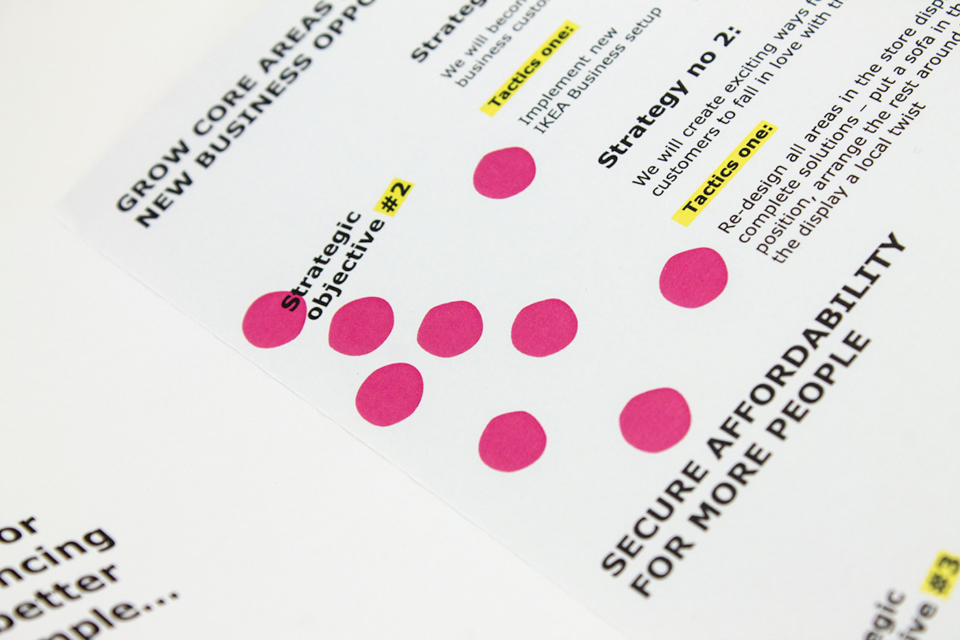 Business plan ikea furniture pattern ILLUSTRATION  presentation Booklet design creative identity