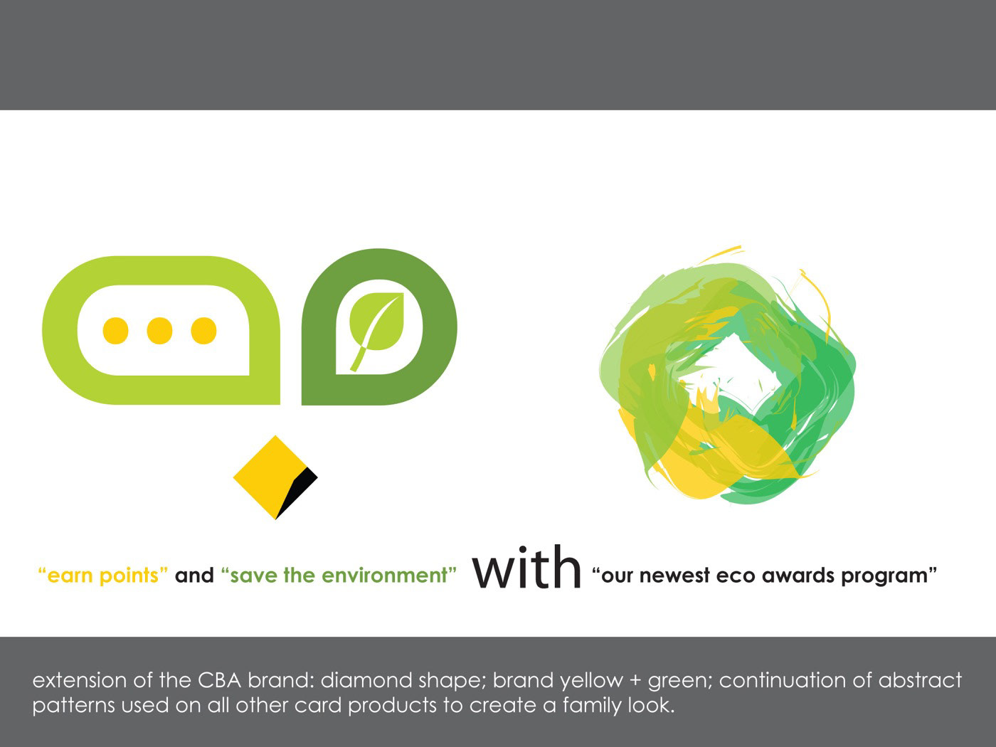 Commonwealth Bank of Australia Loyalty Program eco sustainabe design