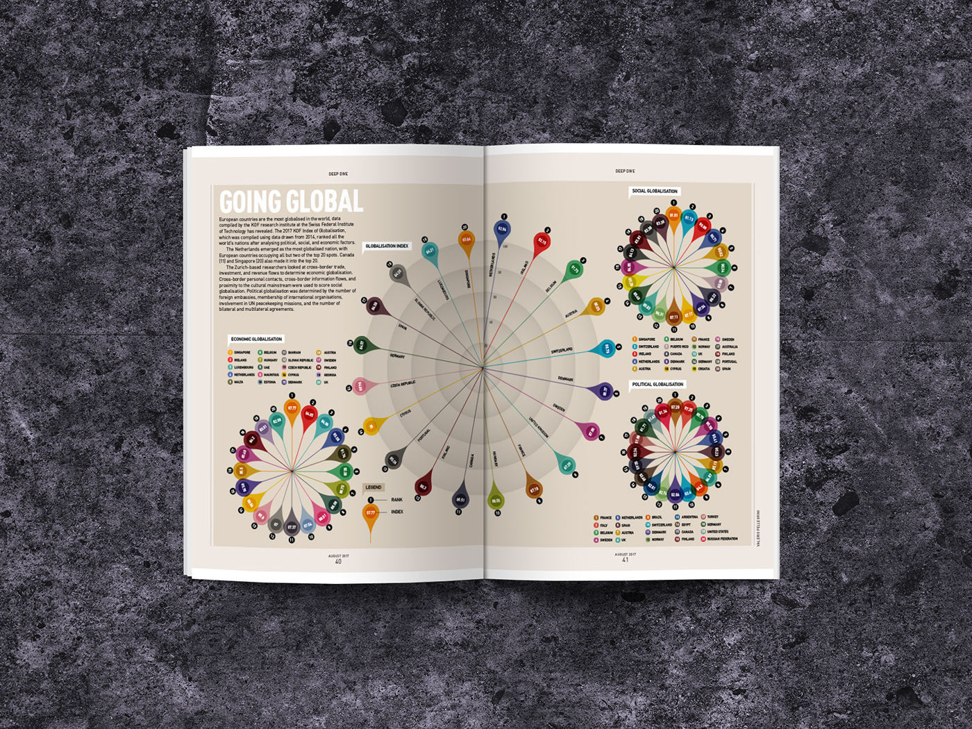 Data data visualization infographic design art ILLUSTRATION  information design graphic design  magazine Global