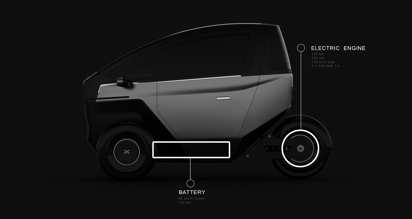 concept car concept design ev industril design PHEV product design  Vehicle Design