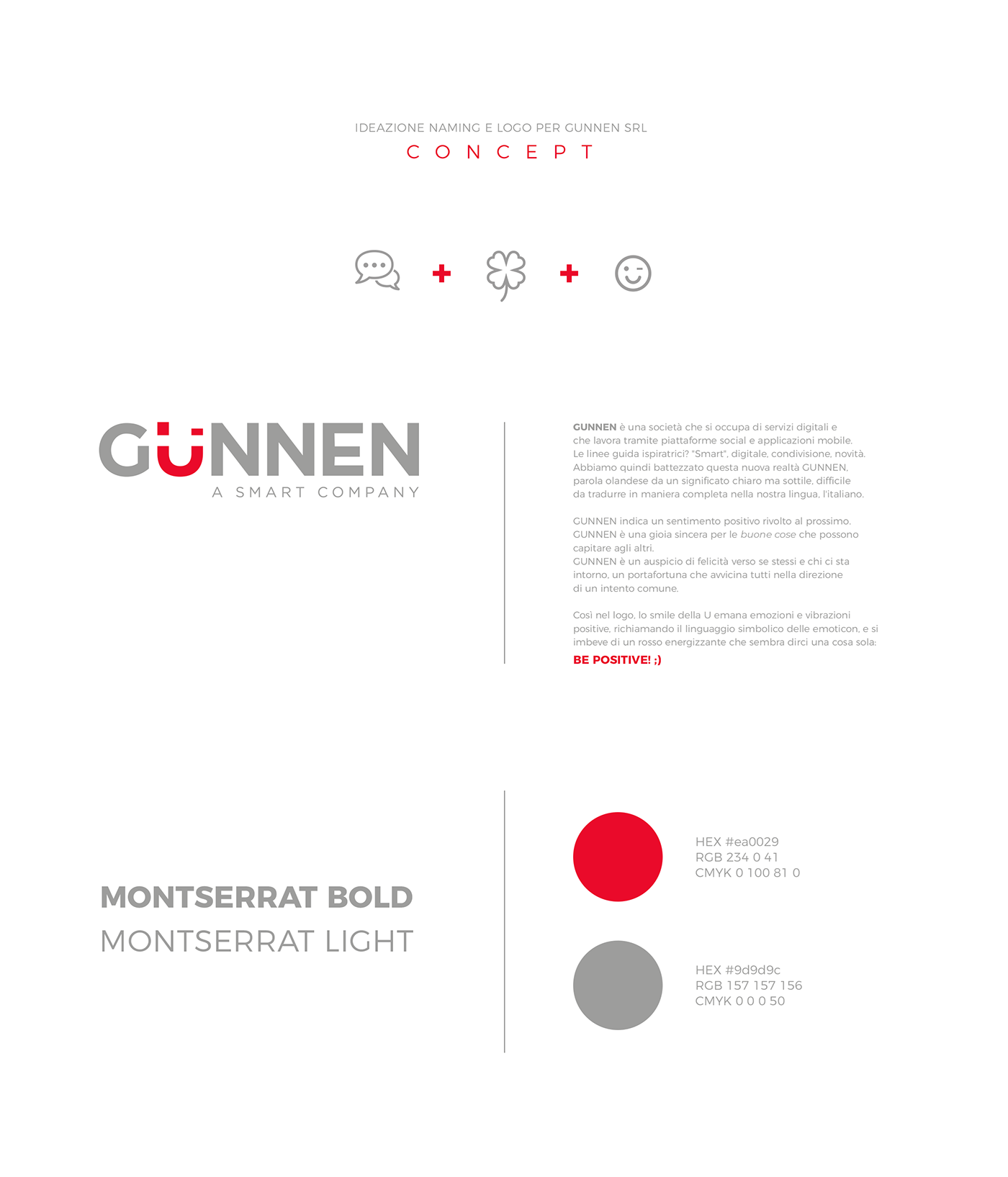 branding  Gunnen Smart Company Stationery Gadget Brand Design Icon corporate logo naming