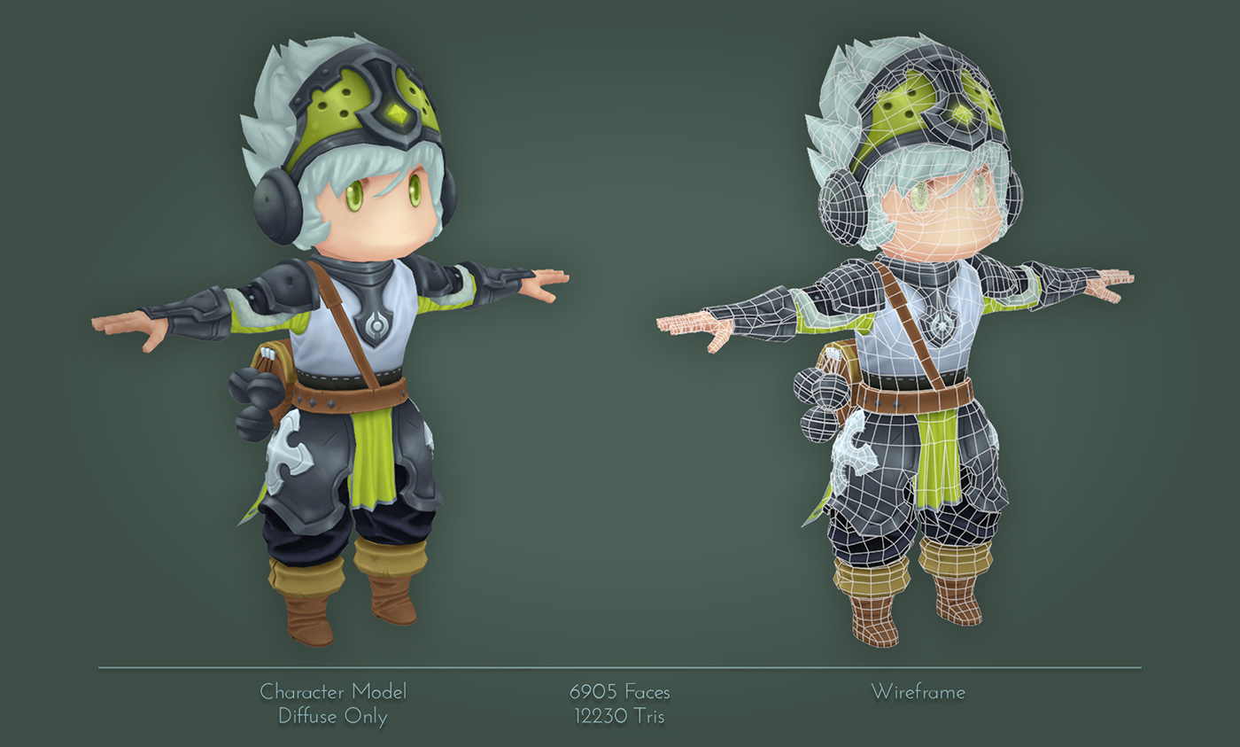 3D modelling texturing handpainted Gaming characterart low-poly
