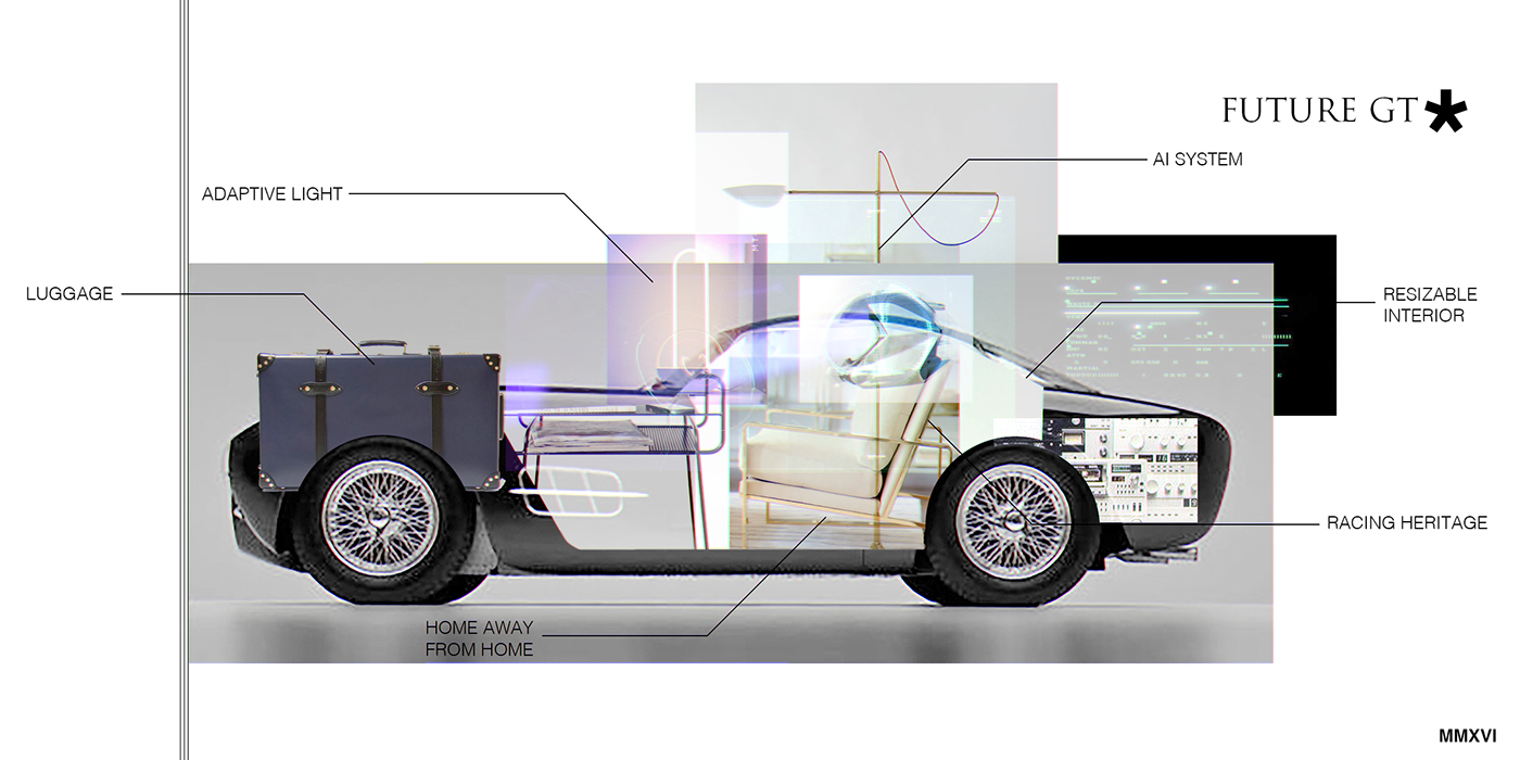 cardesign maserati supercar electric transportationdesign transportation luxury italian Pforzheim Drawing 