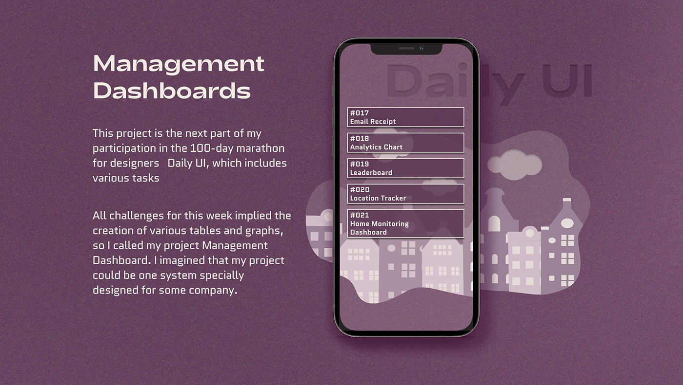 Daily UI - Management Dashboards