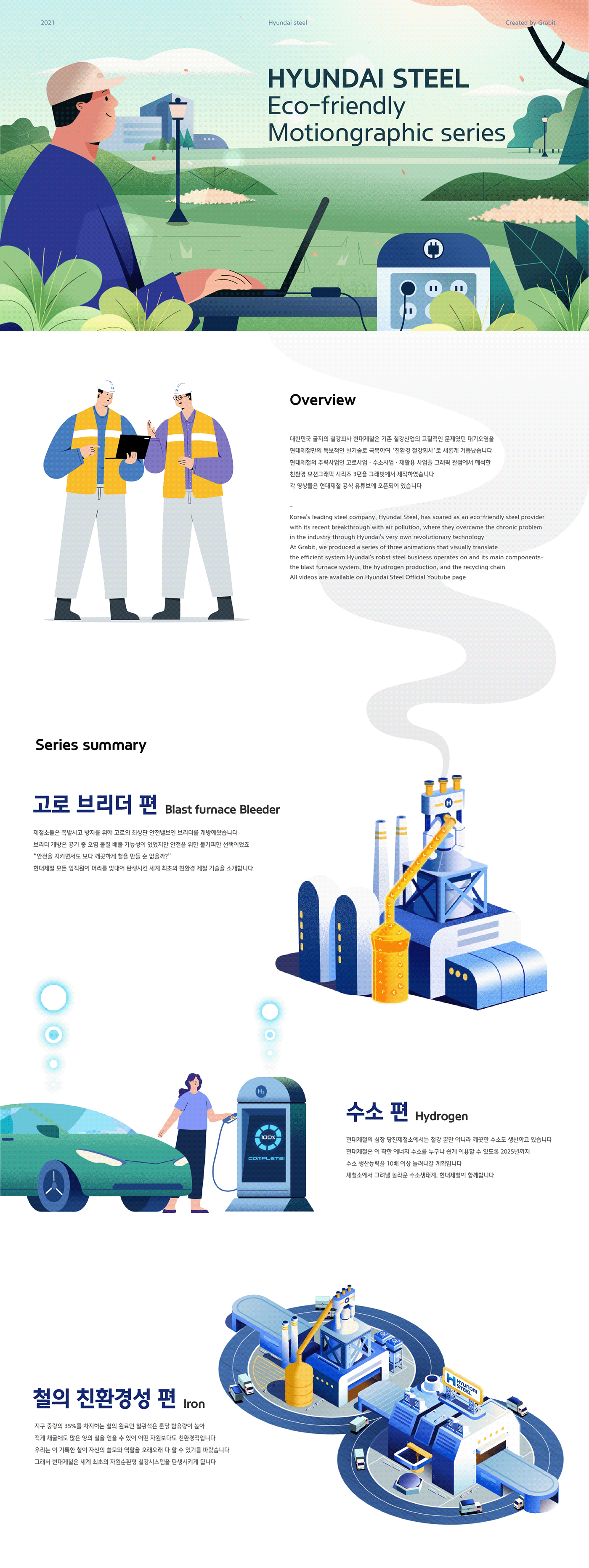 2D Character eco ecofriendly Grabit hyundaisteel infographic lab movie 그래빗