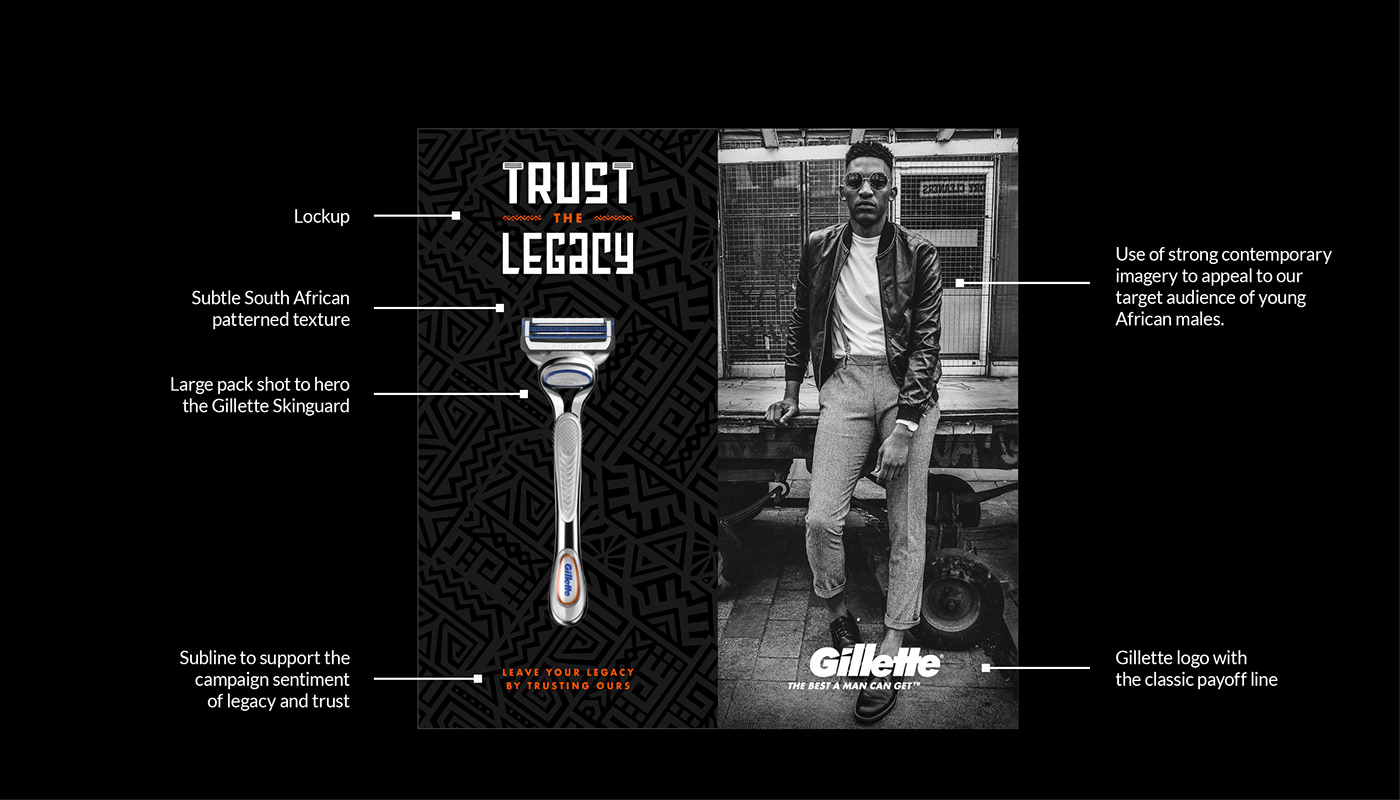 razors Razor GILLETTE shave shaving campaign Point of Sale social design