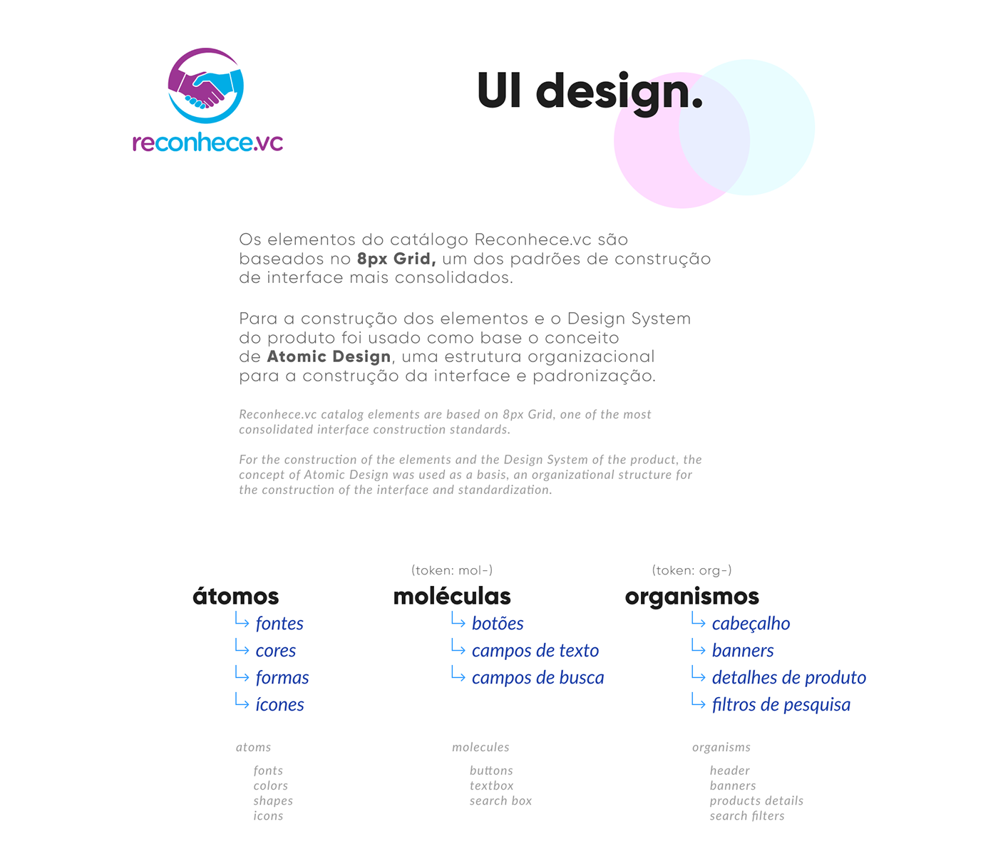 UI/UX ui design user interface Figma