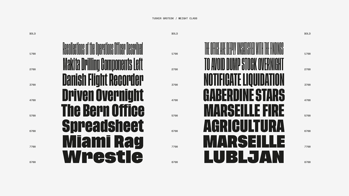 sans-serif Headline font condensed editorial grotesk grotesque Typeface poster magazine