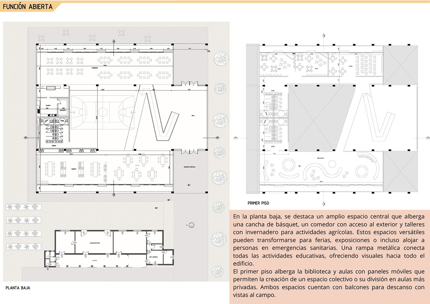 portafolio arquitectura UNC arquitecta diseño Diseño de Interiores SketchUP Render architecture 3D