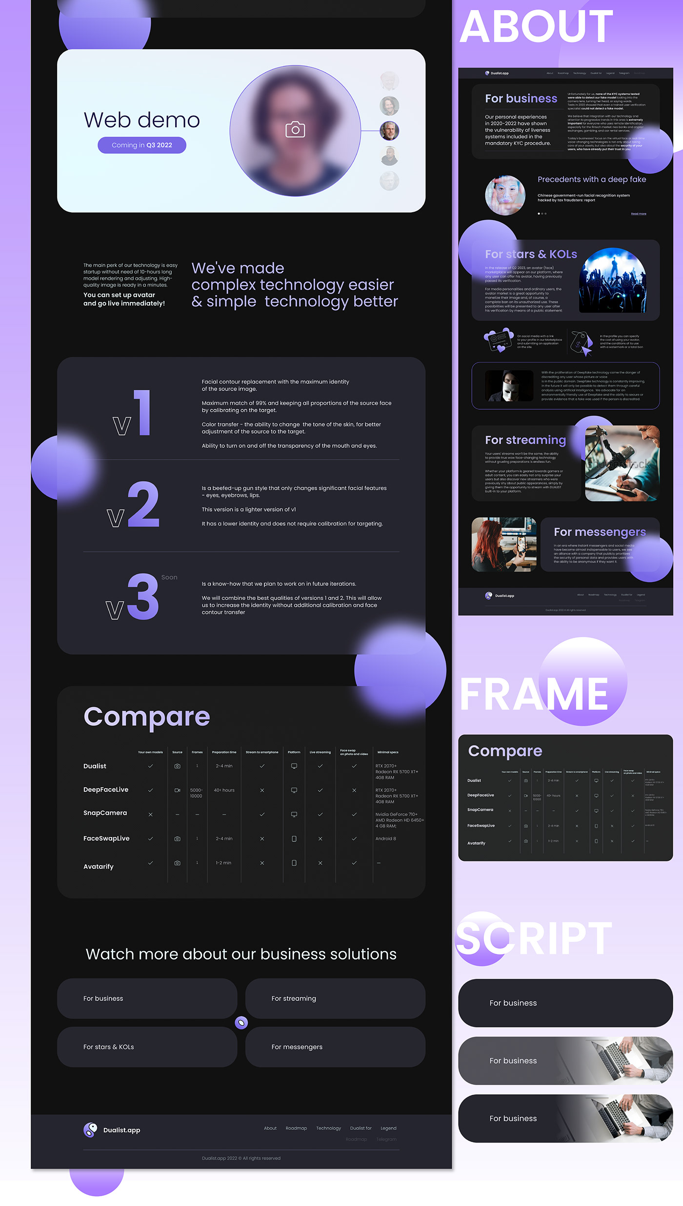Figma landing page ui design UI/UX UX design ux/ui Web Design  web-design Website веб-дизайн