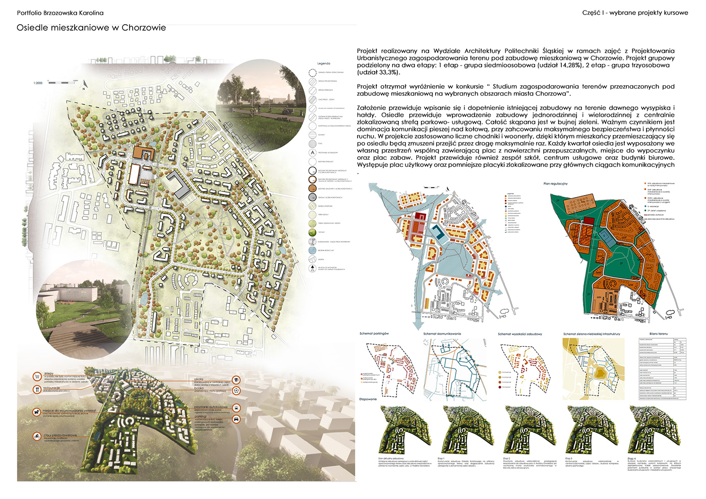 architecture urbanistyka urban planning Masterplan Urban Design Landscape Architecture  design residential complex spatial planning