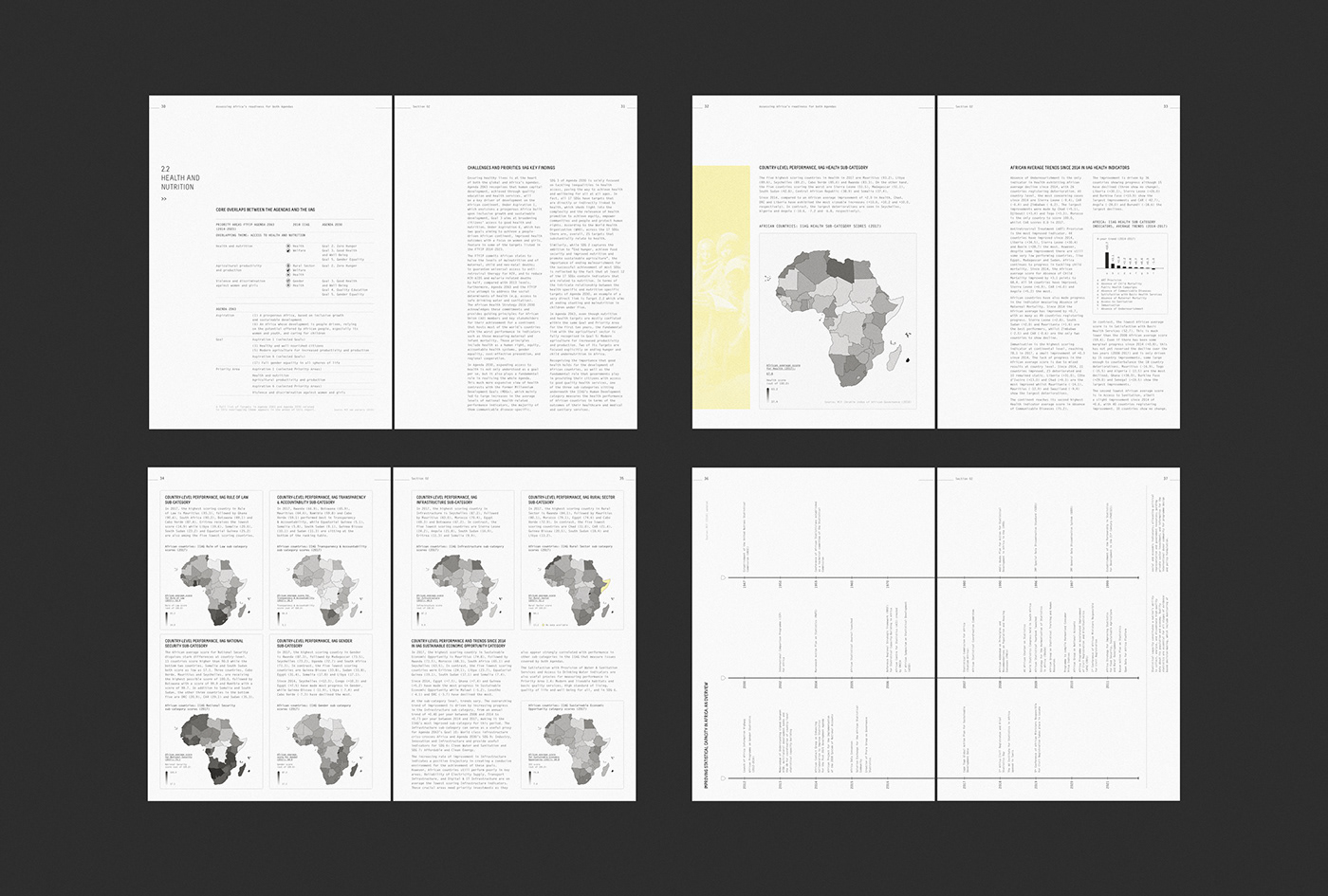 branding  data visualisation editorial graphic design  infographics information architecture  information design Layout report