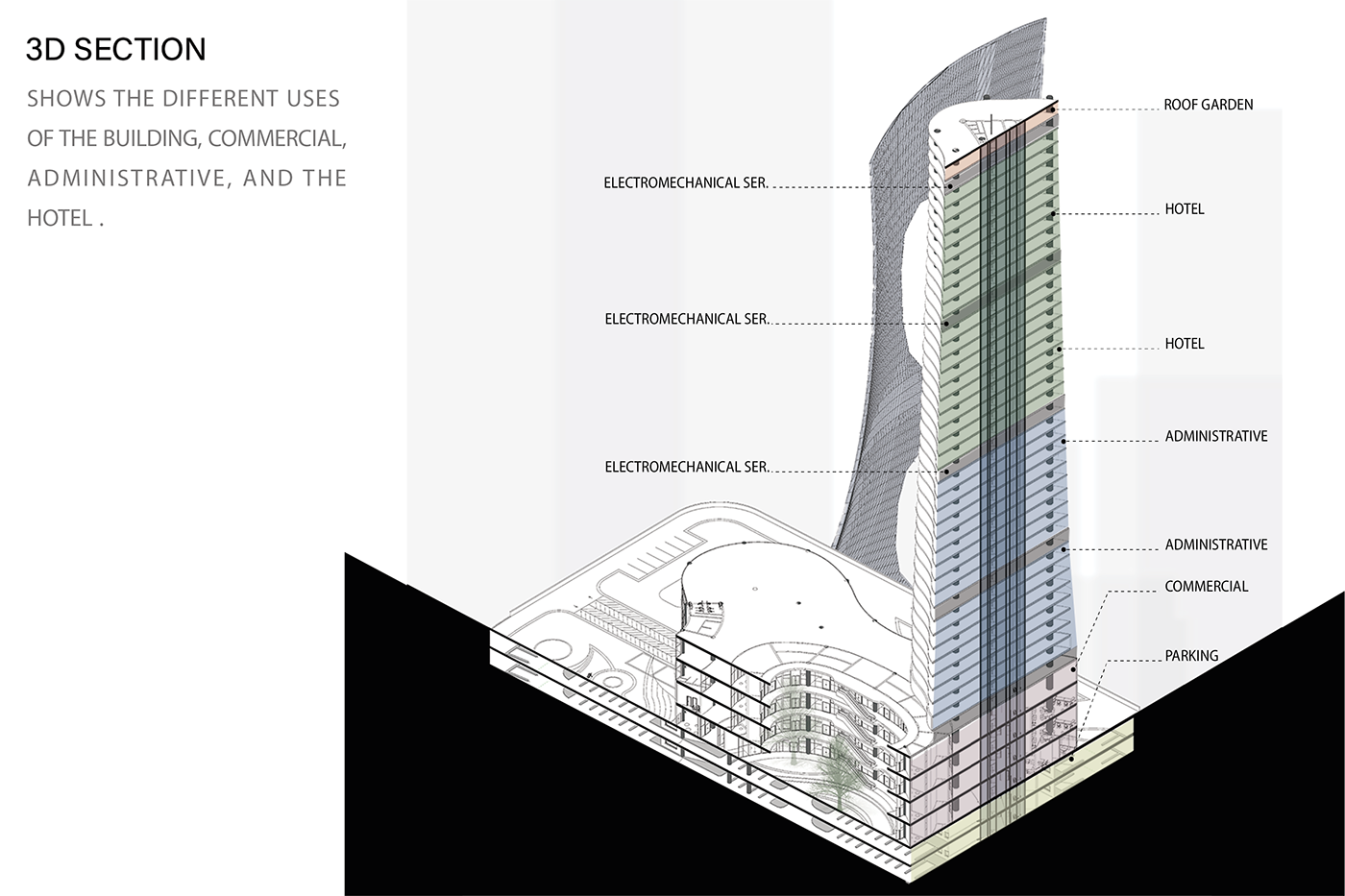 administration architecture graduation project hotel residential resort Sustainability Sustainable tower visualization