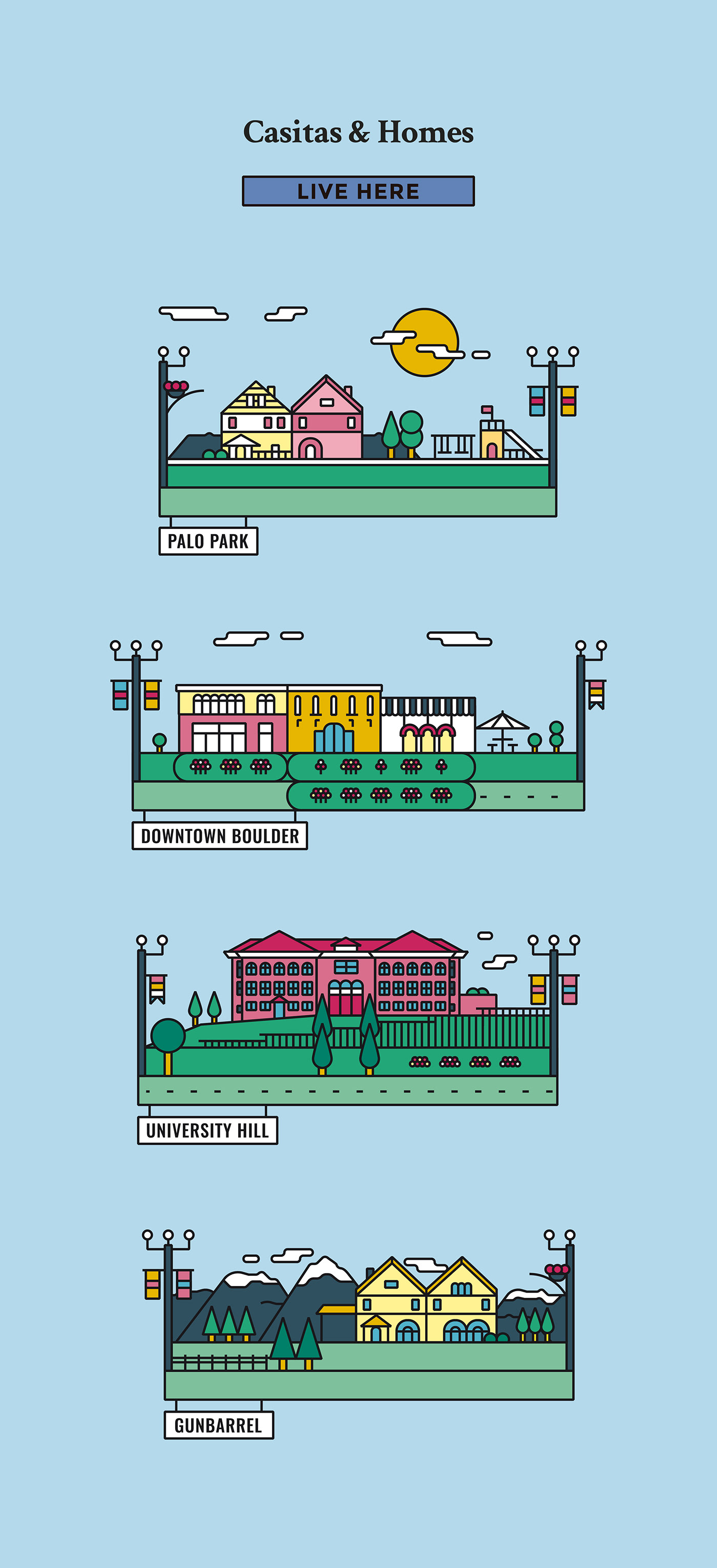 infographic city building map ILLUSTRATION  magazine united states editorial iconography country