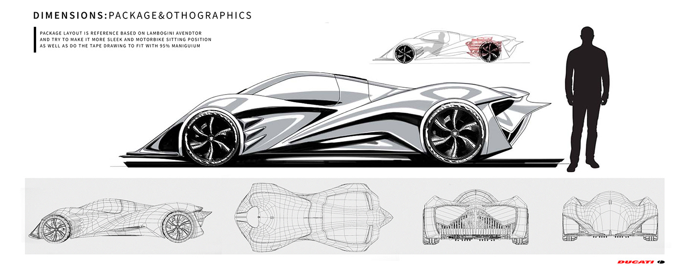 Automotive design design portfolio Transportation Design