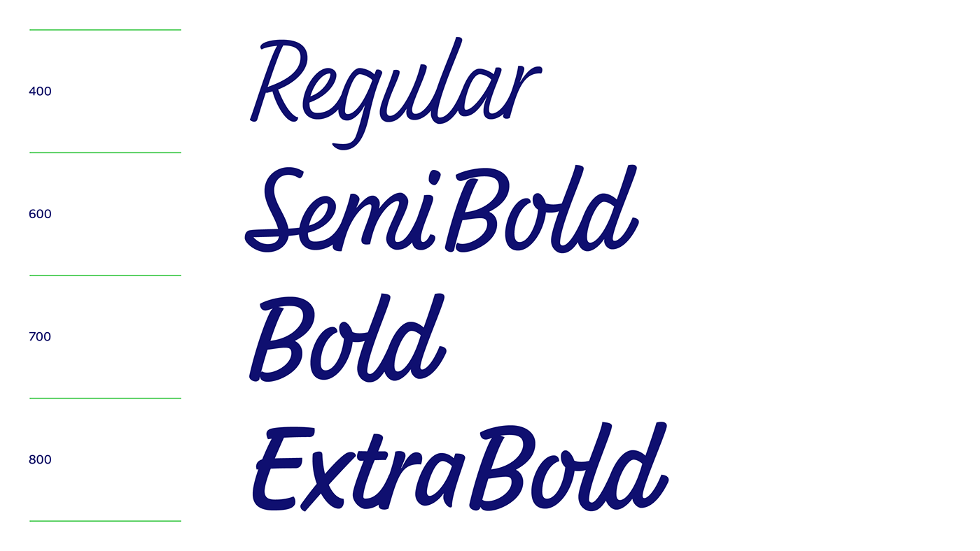 Custom font pharmacy Pharma design logo Script sans