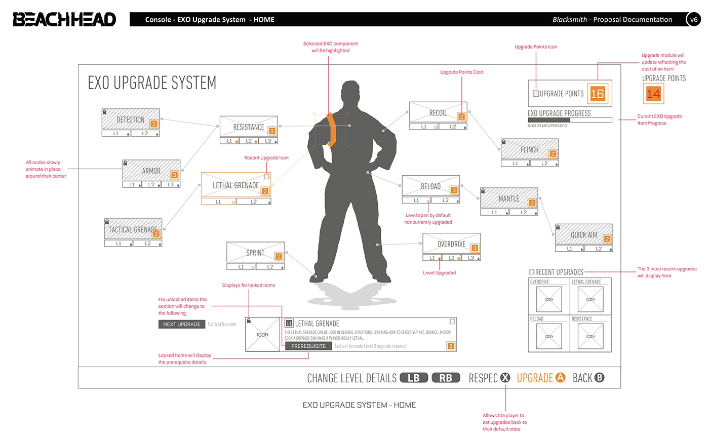 call of duty ux user experiance wireframe