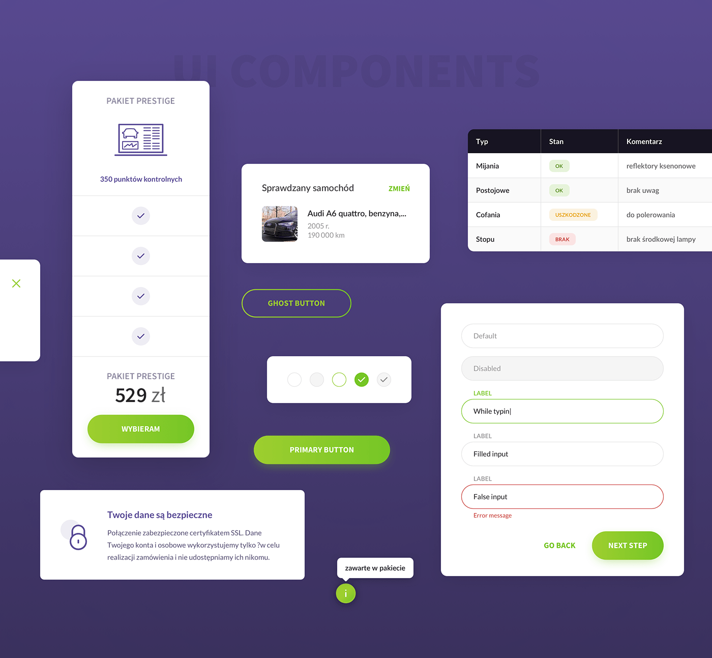 Overview of UI Components including tables, input fields, cards, buttons and callouts.