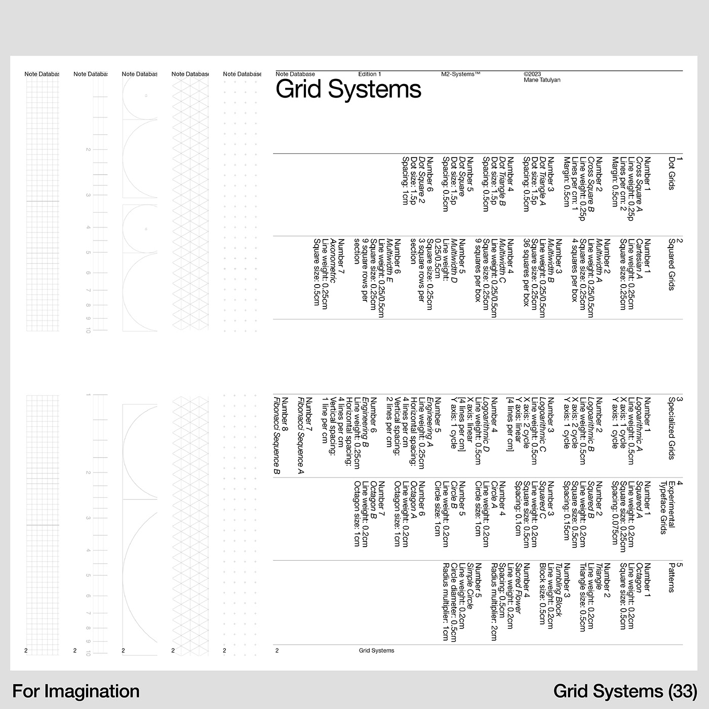 notebook systems print helvetica notes editorial swiss grids m2systems tatulyan