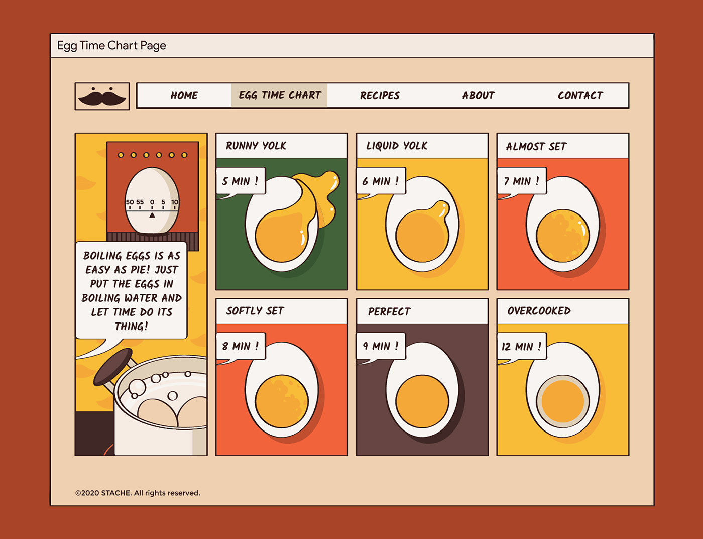 comic ILLUSTRATION  recipe Website egg mustache