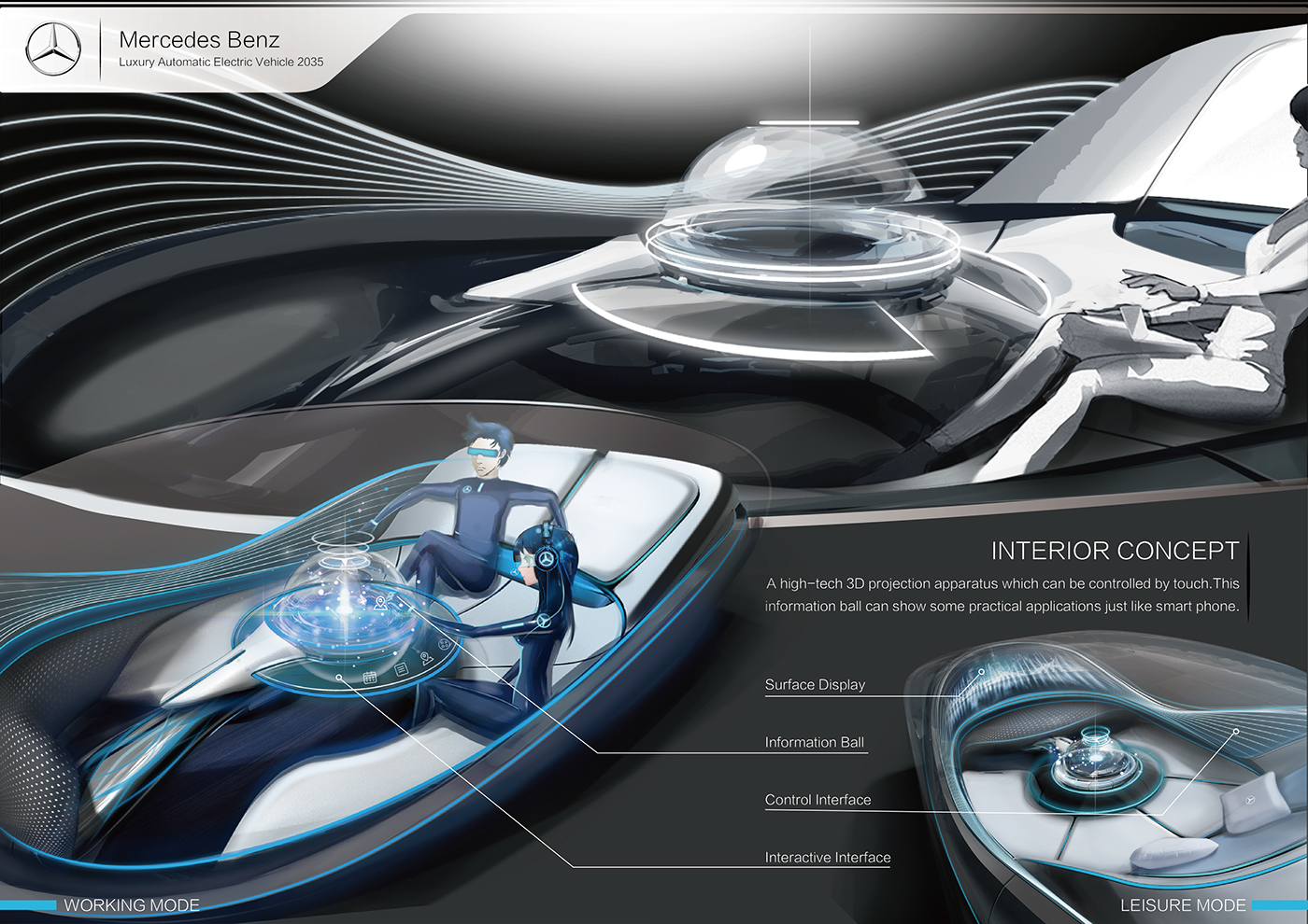 Benz Luxury Concept 2035 on Behance