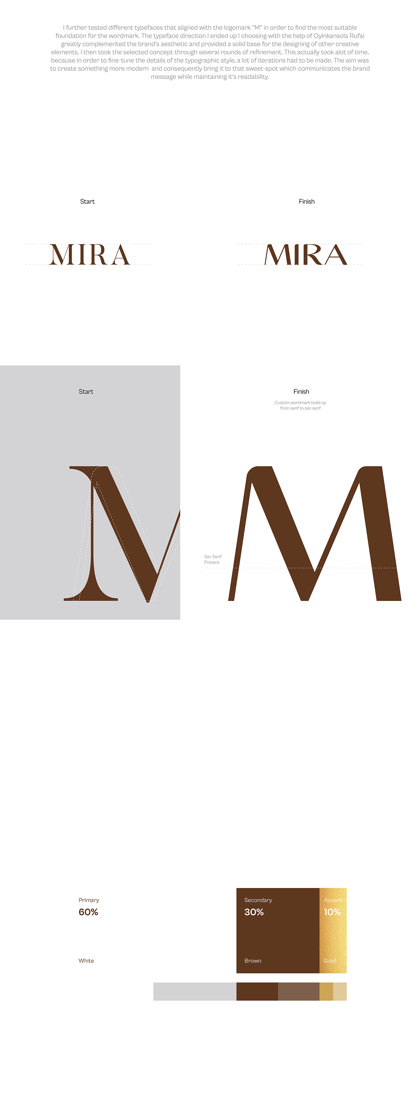 typography   Logotype brand identity adobe illustrator Adobe Photoshop Logo Design visual identity logo beauty