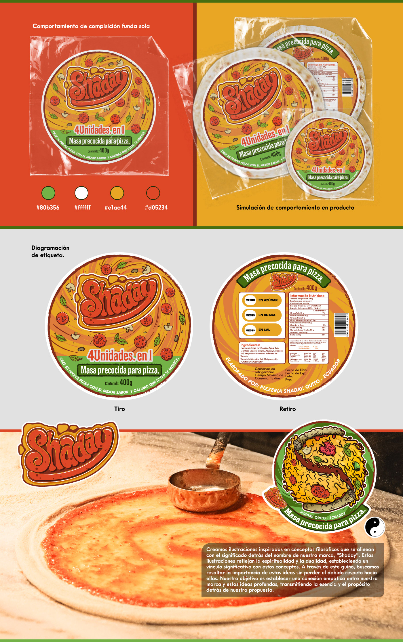Pizza brad lettering brand identity Logo Design identity brand Logotype adobe illustrator