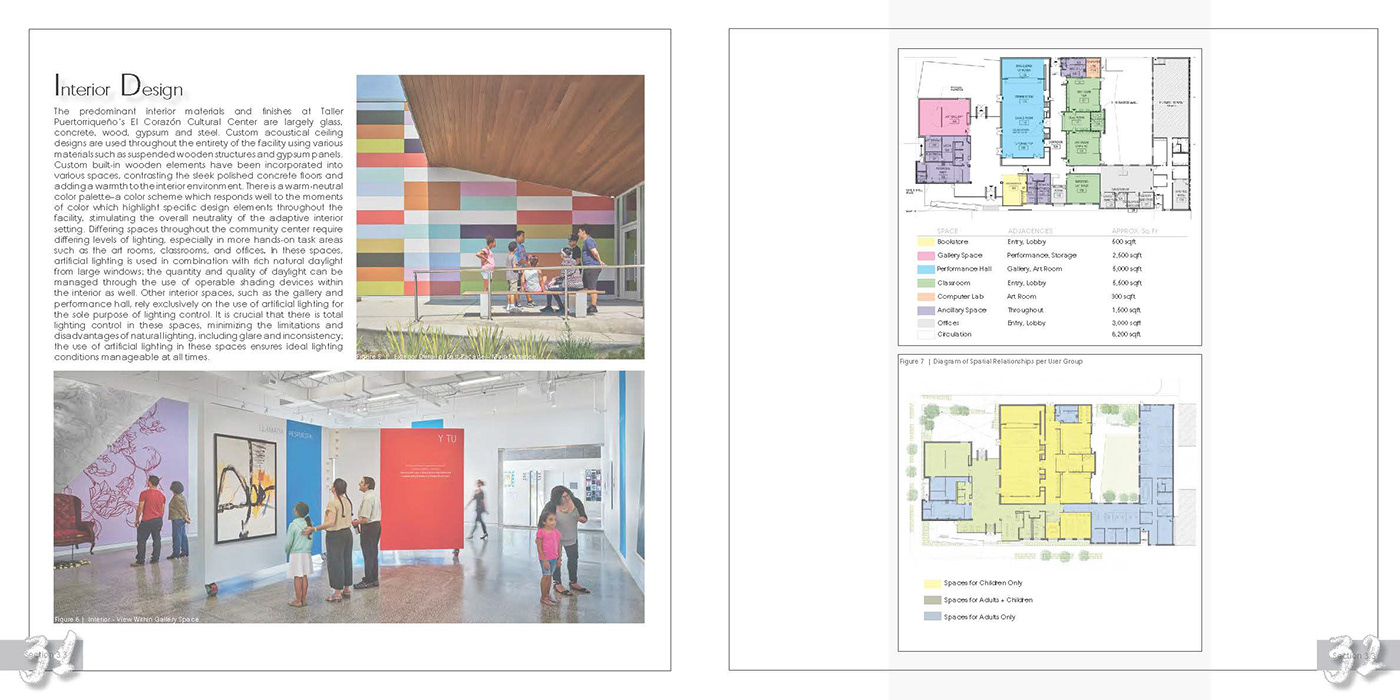 art and community community art center interior design  LGBTQ+ research book