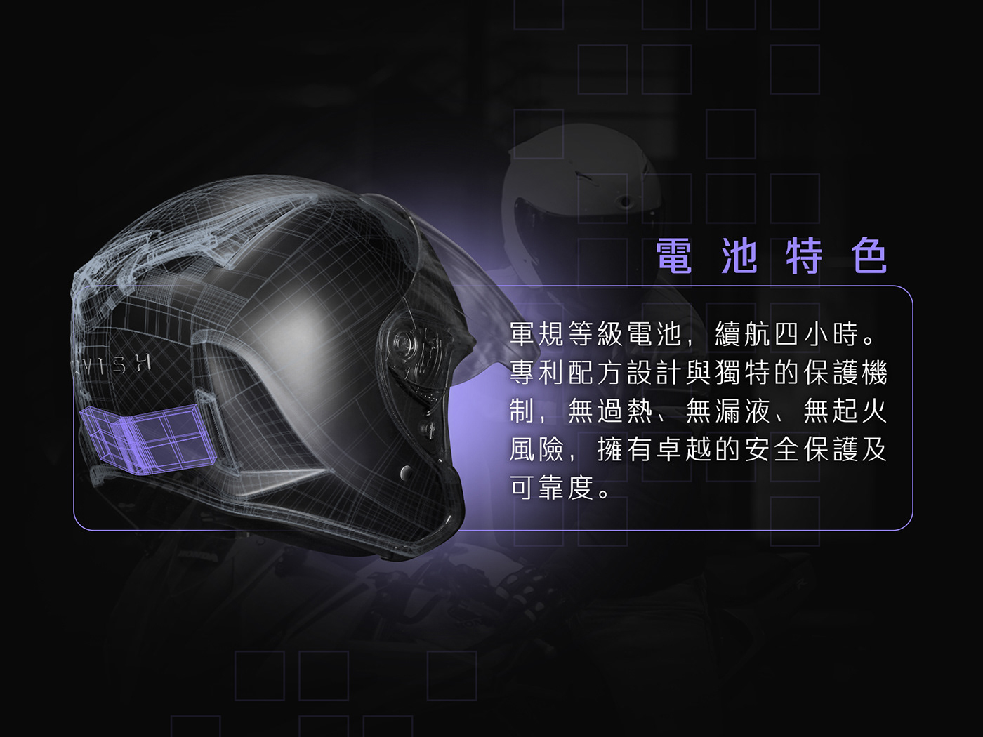 smart helmet design