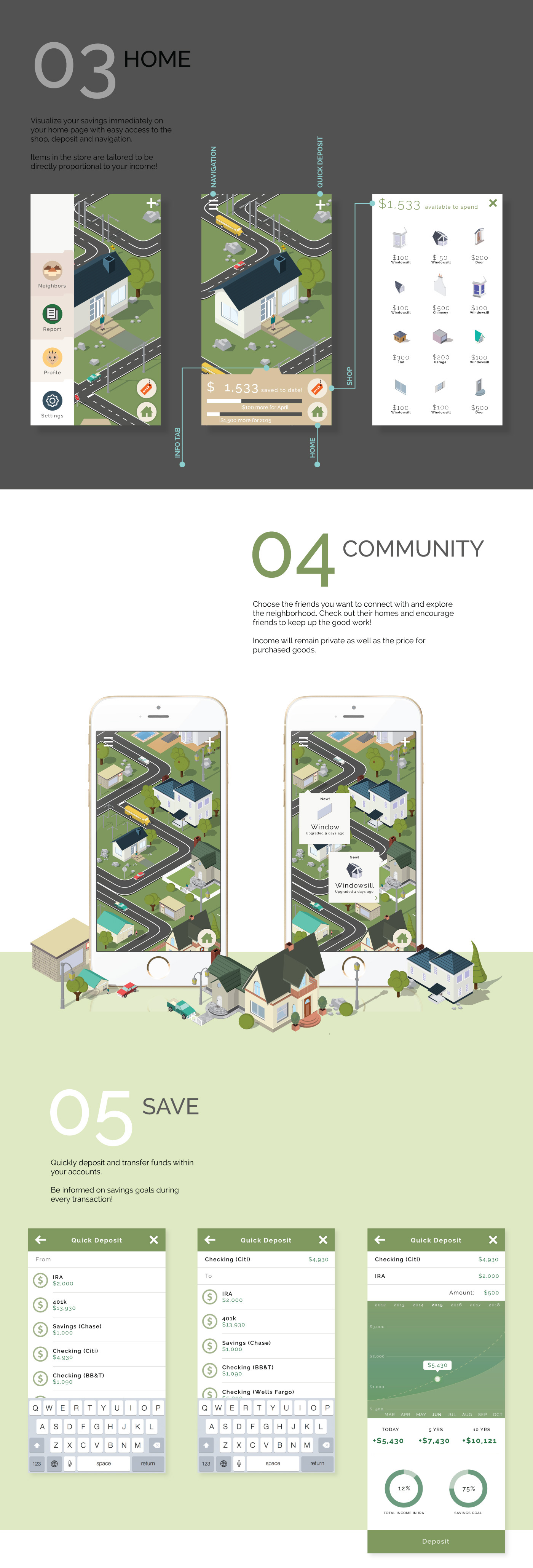app design iphone ios game gamification savings money community Isometric MIT Experience