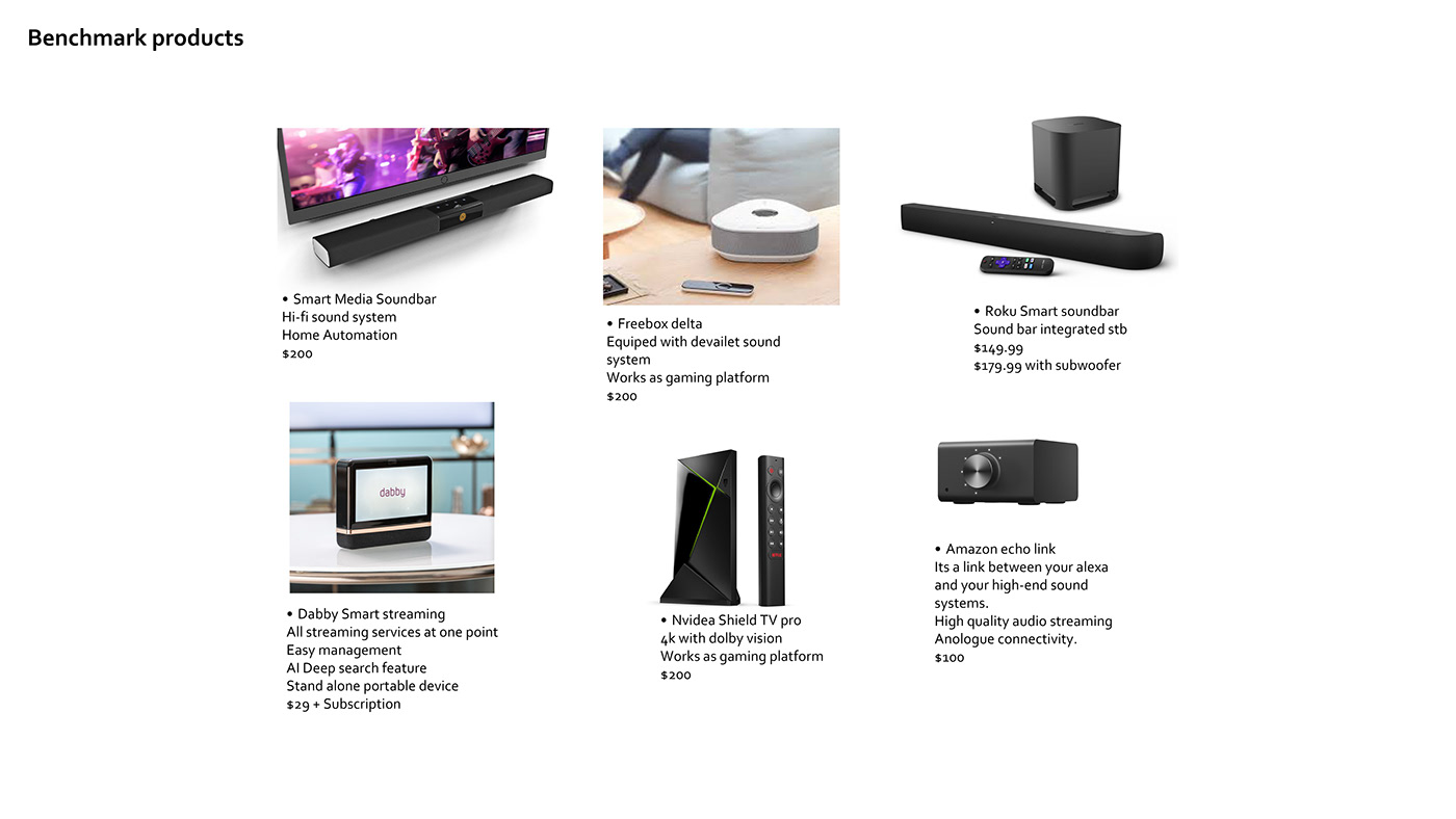 Commscope consumer electronics home decor home entertainment IoT media minimal modular Smart speaker