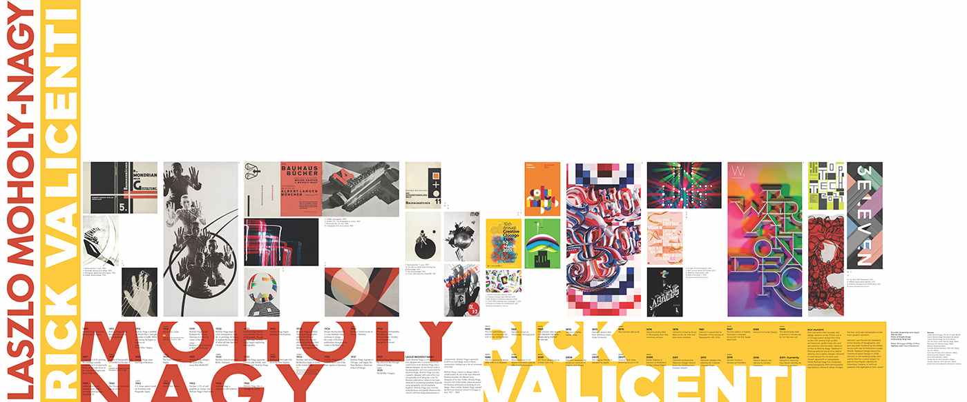 timeline accordion book graphic design  typography   rick valicenti Laszlo Moholy-Nagy print design  design print