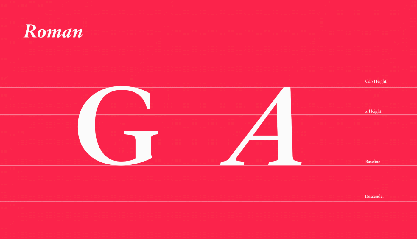 font fontdesign galien typo typographique