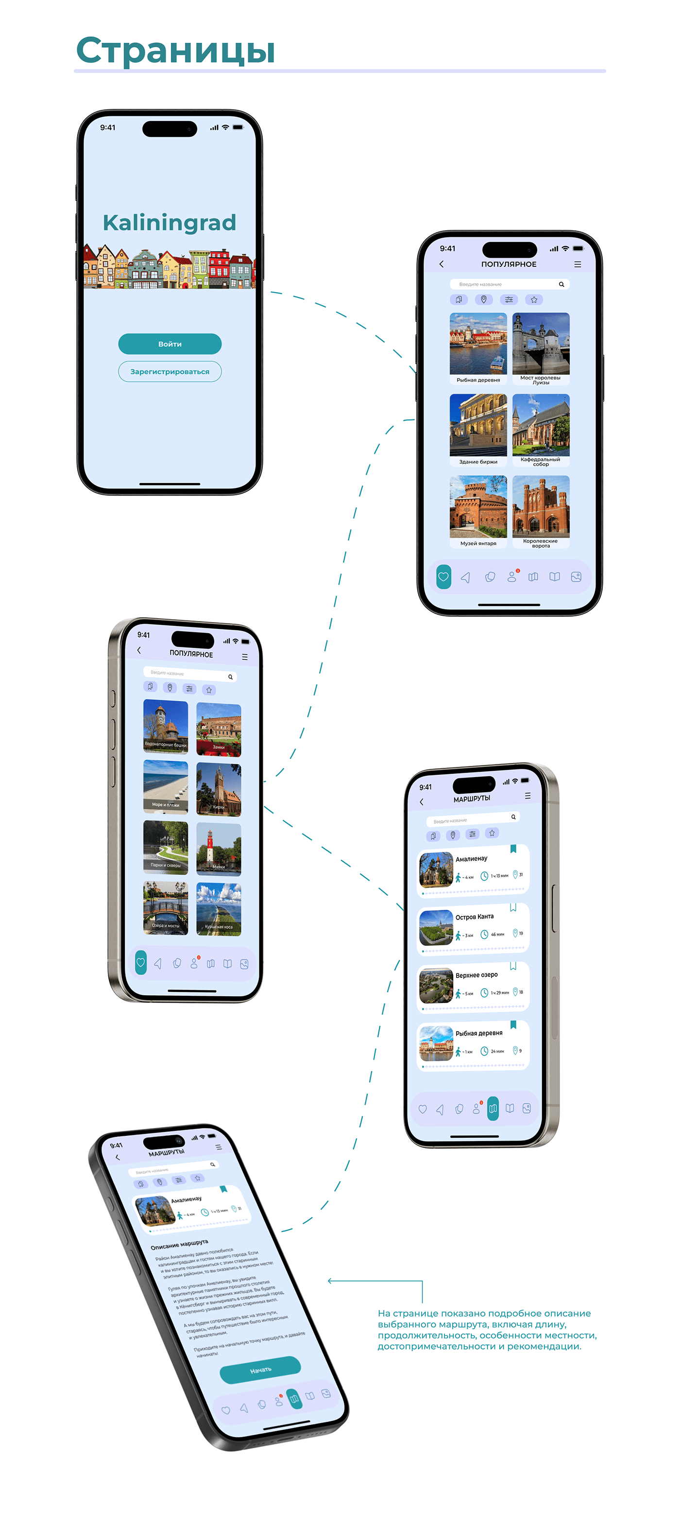redesign Mobile app travel guide kaliningrad UX UI Interface navigation user experience graphic design  tourism