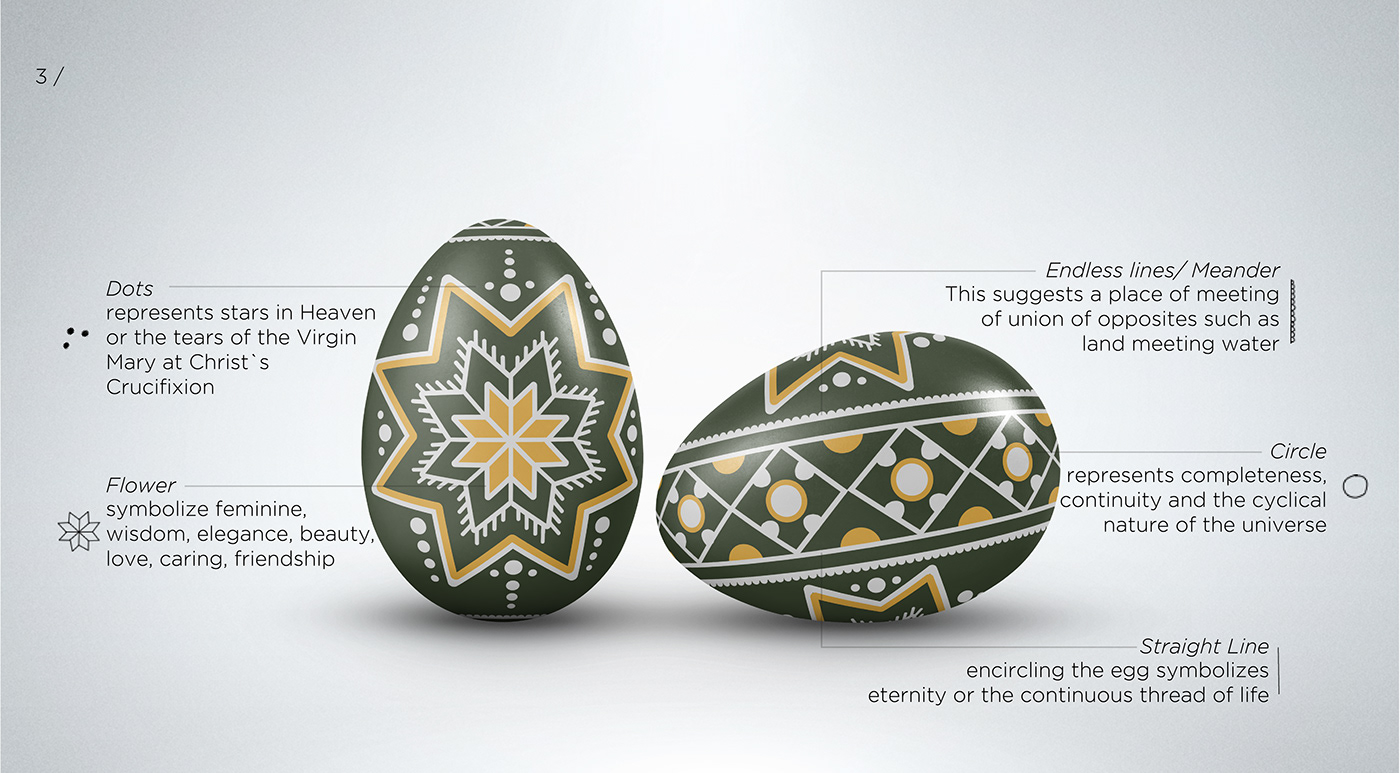 Easter Ethno folk graphic history ILLUSTRATION  ornaments pysanky symbols ukraine