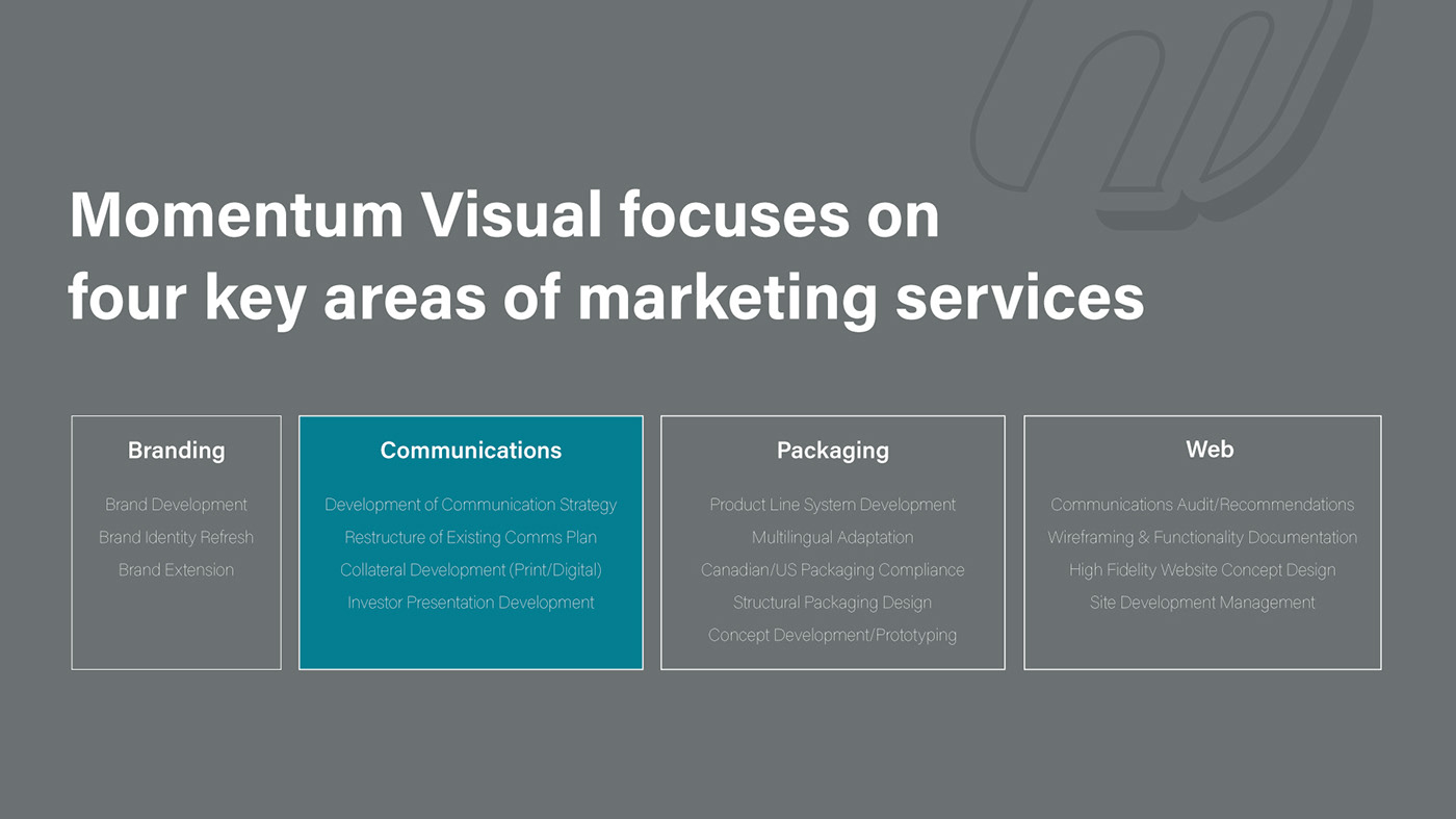 branding  communication strategy marketing   Promotional capabilities Digital strategy