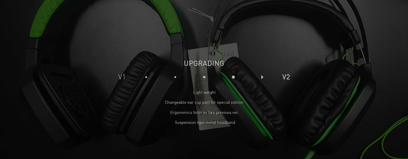 razer Gaming headset headphone speaker productdesign industrialdesign