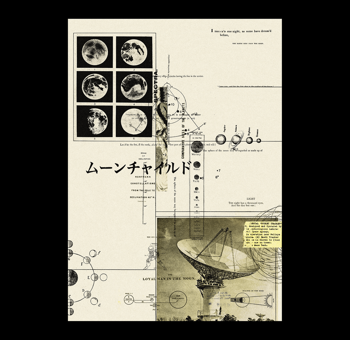 editorial graphic design  japan Layout Poster Design posters print sci-fi Space  typography  