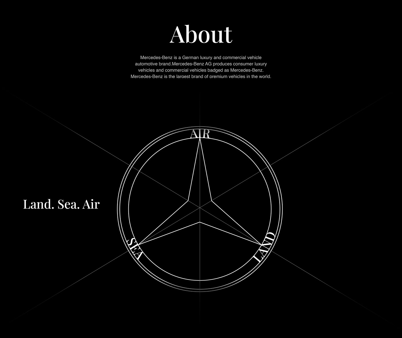 automobile car concept Interface mobile mercedes ux/ui Website user interface user experience
