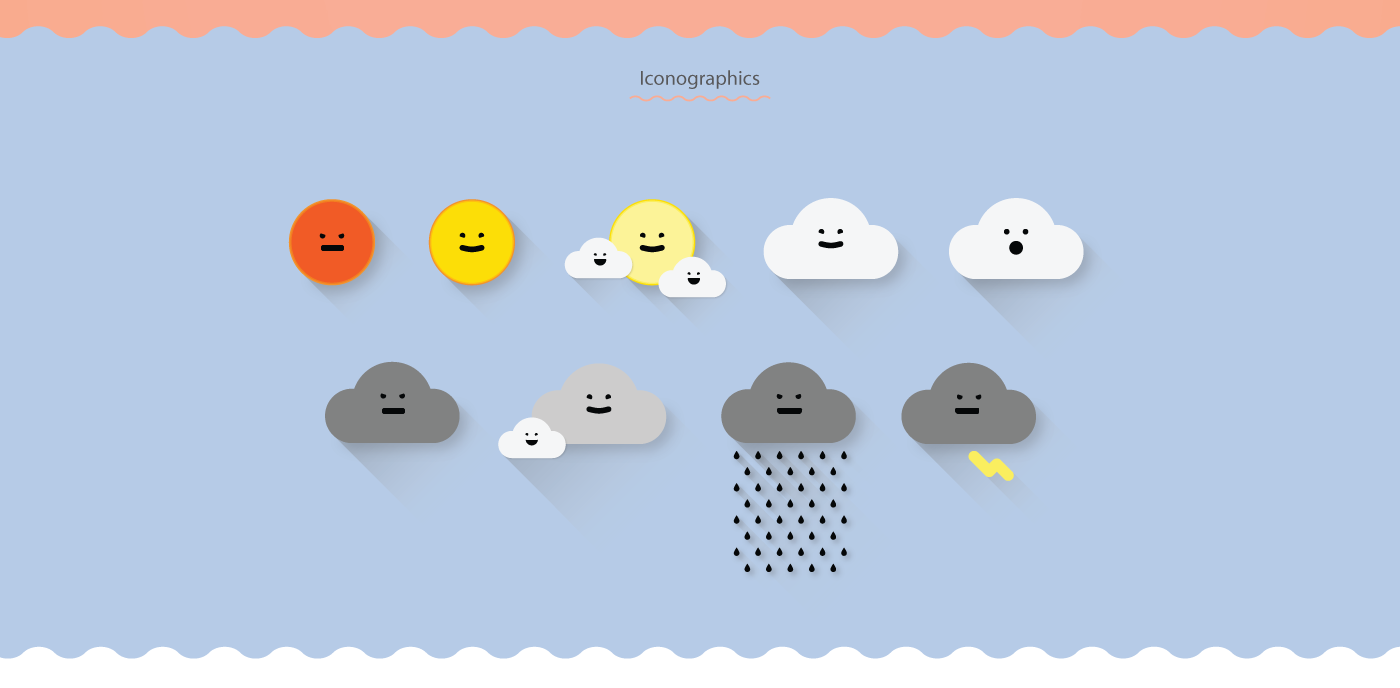 weather Clothing game Icon iconography Sun cloud rain wireframe wear android app